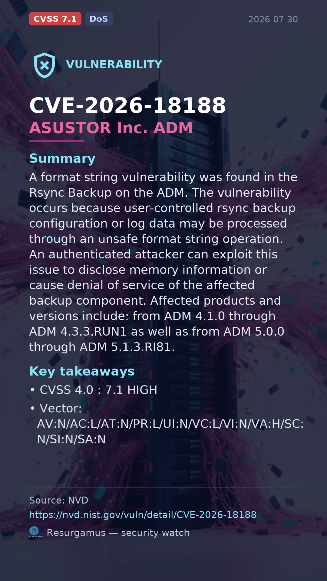 CVE-2026-18188 ASUSTOR Inc. ADM Vulnerability
