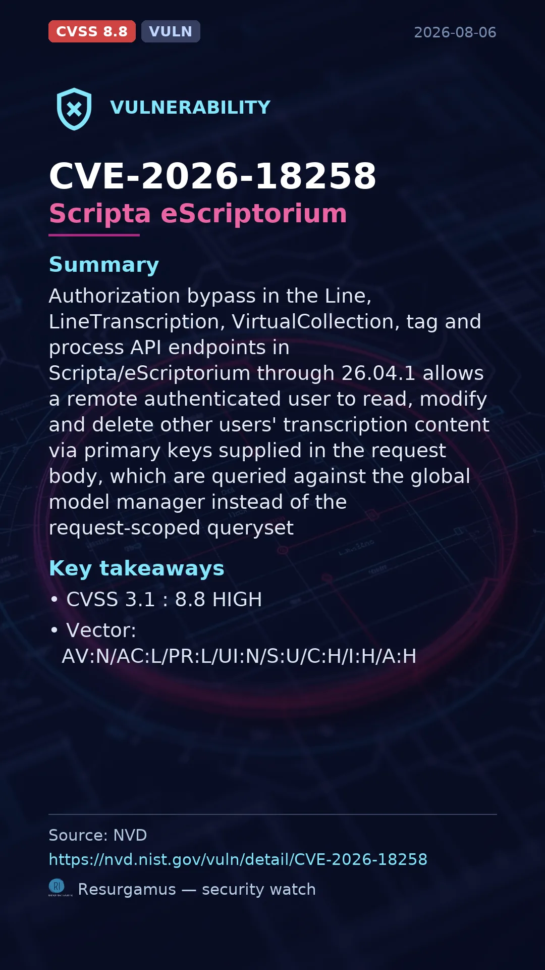CVE-2026-18258 Scripta eScriptorium Vulnerability