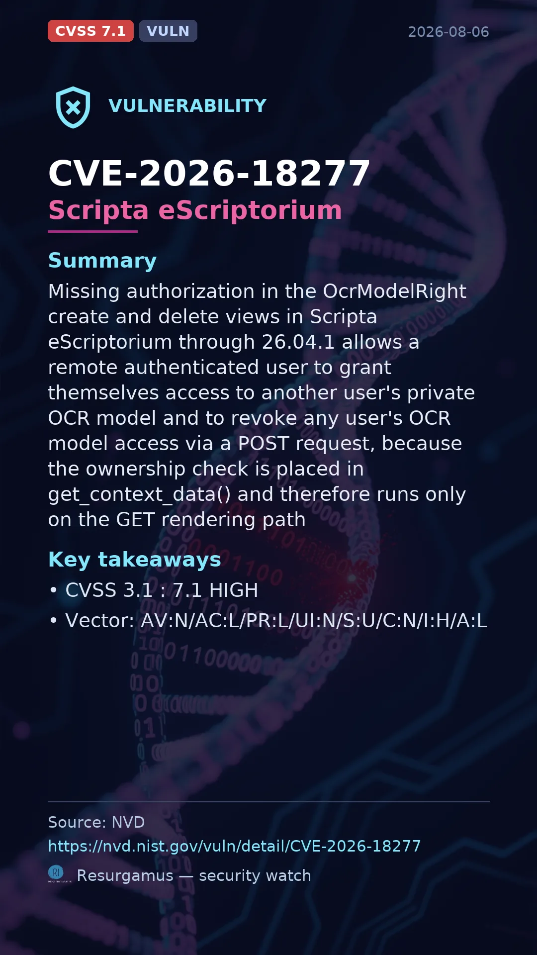 CVE-2026-18277 Scripta eScriptorium Vulnerability