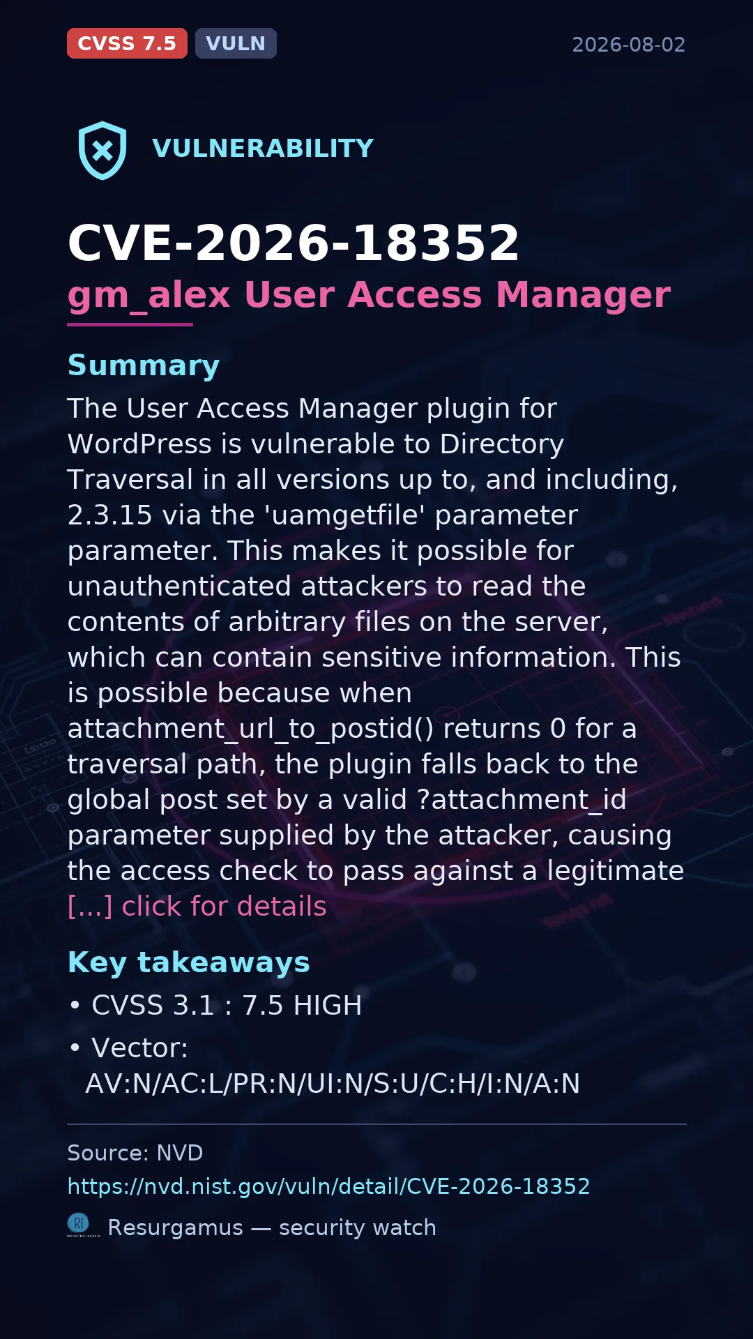 CVE-2026-18352 gm_alex User Access Manager Vulnerability