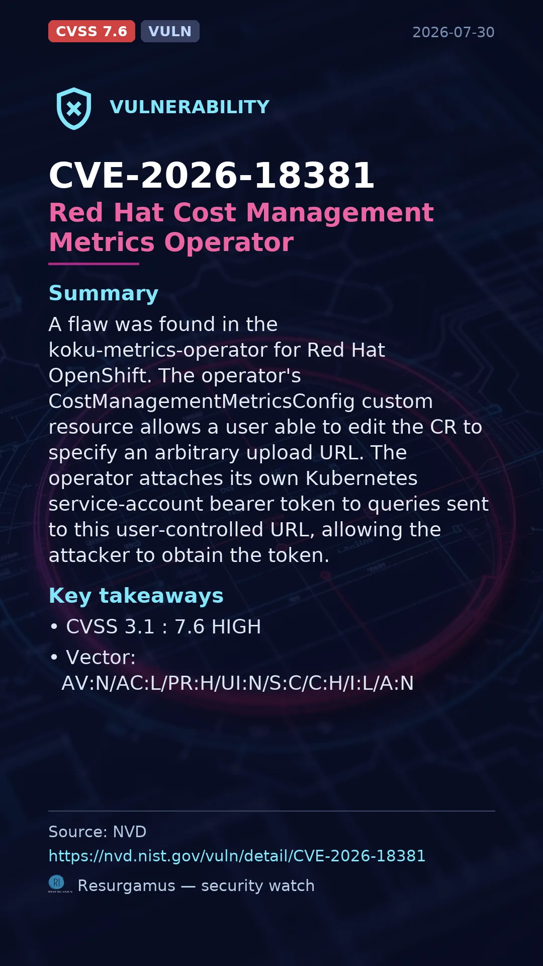 CVE-2026-18381 Red Hat Cost Management Metrics Operator Vulnerability