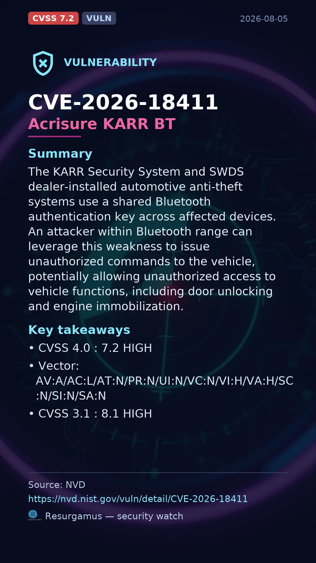 CVE-2026-18411 Acrisure KARR BT Vulnerability