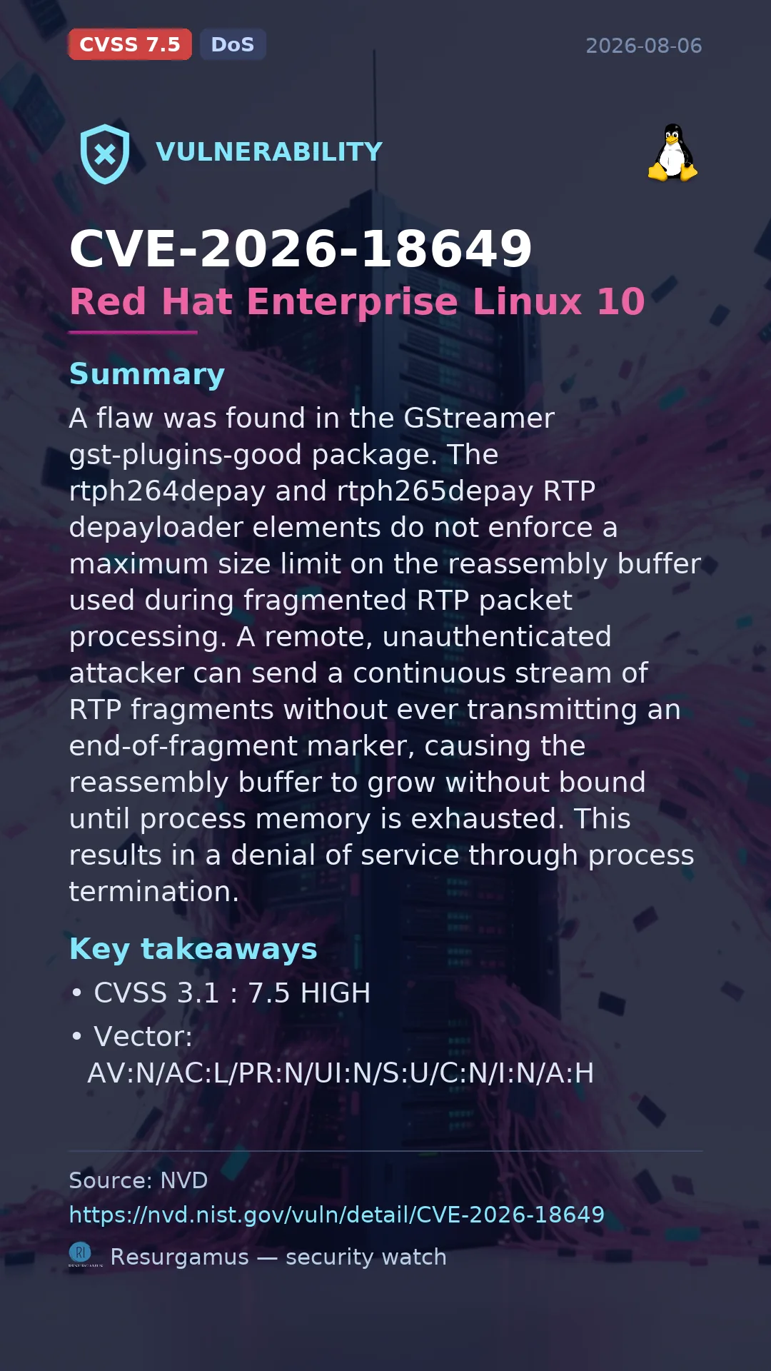 CVE-2026-18649 Red Hat Enterprise Linux 10 Vulnerability