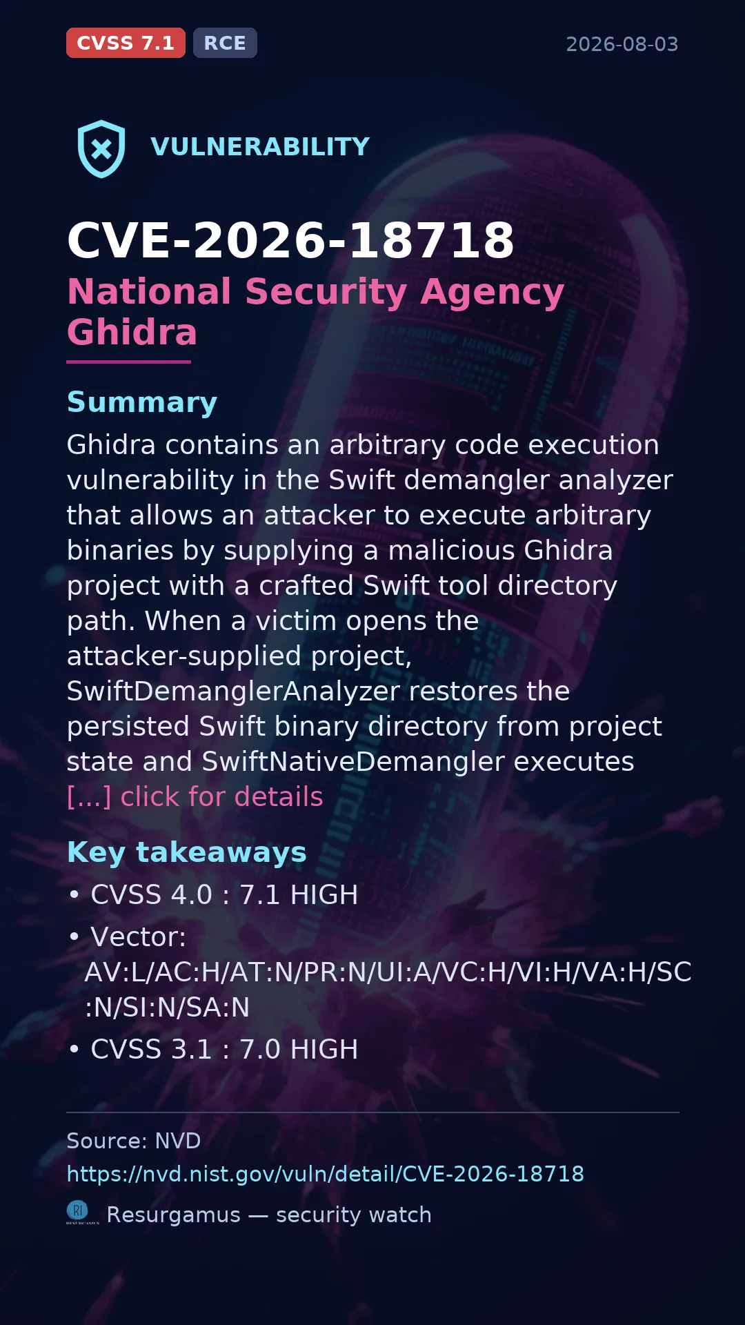 CVE-2026-18718 National Security Agency Ghidra Vulnerability