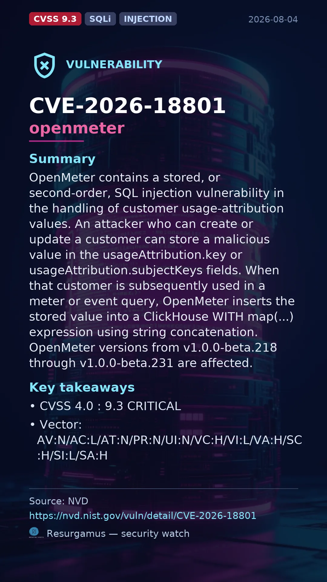 CVE-2026-18801 openmeter Vulnerability