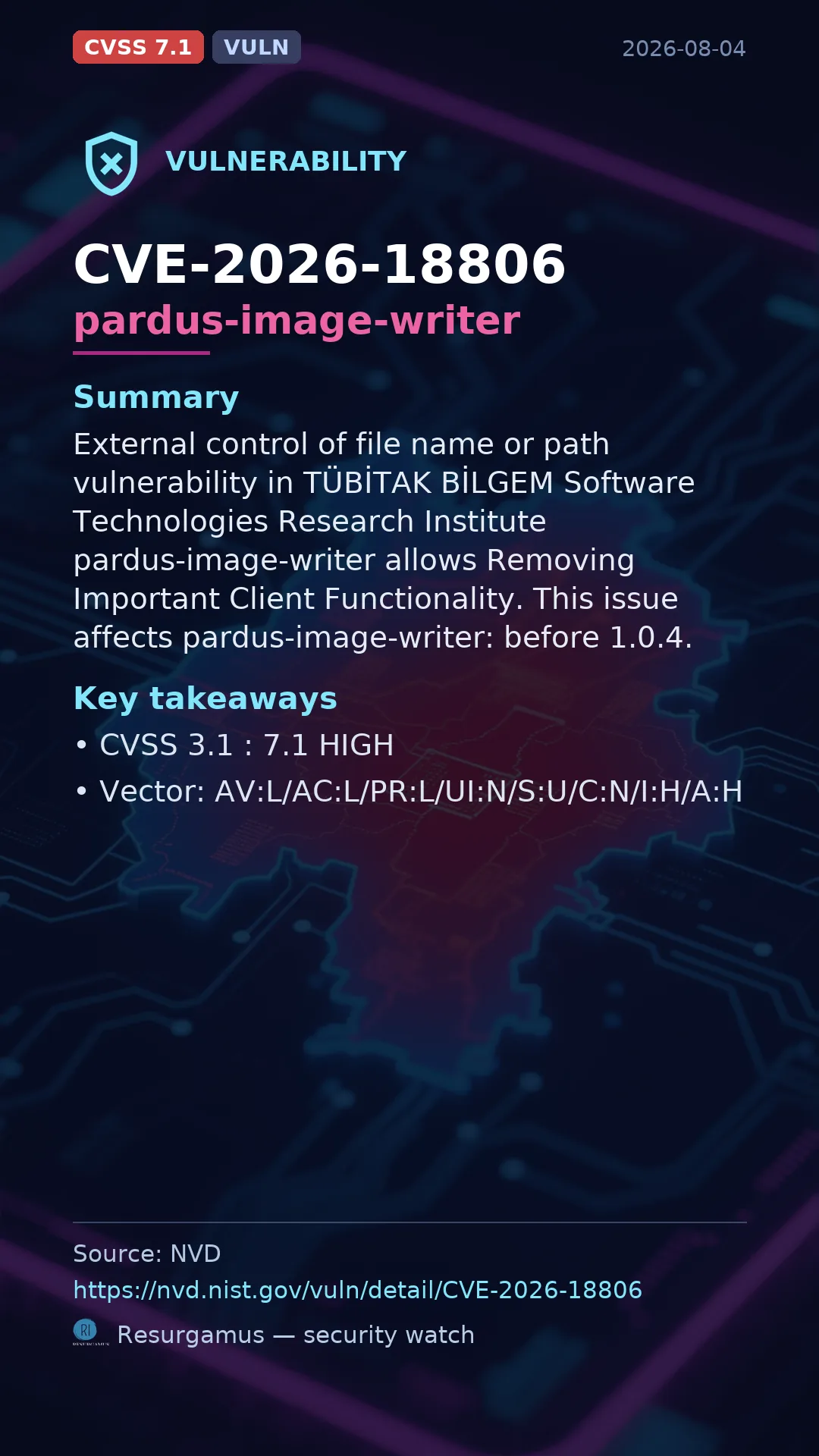 CVE-2026-18806 pardus-image-writer Vulnerability