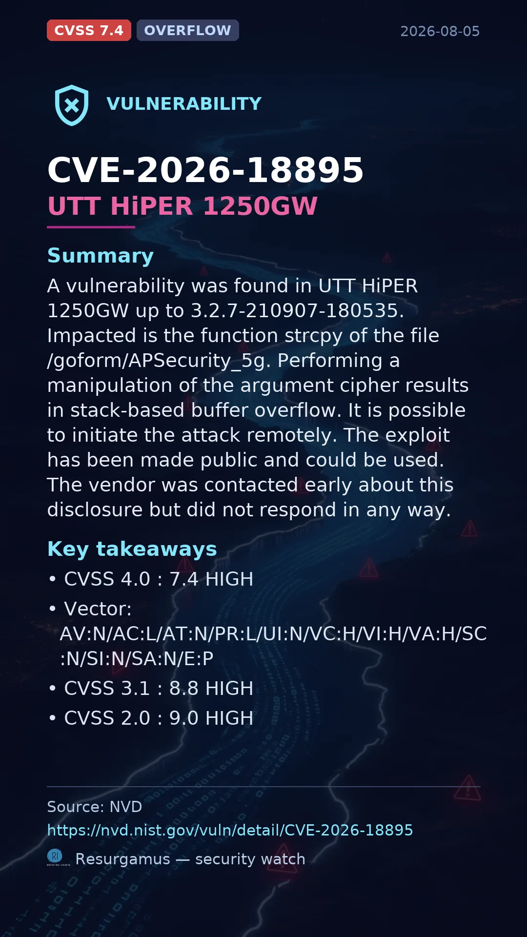 CVE-2026-18895 UTT HiPER 1250GW Vulnerability