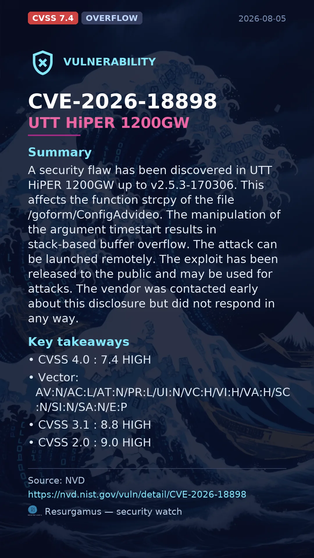 CVE-2026-18898 UTT HiPER 1200GW Vulnerability