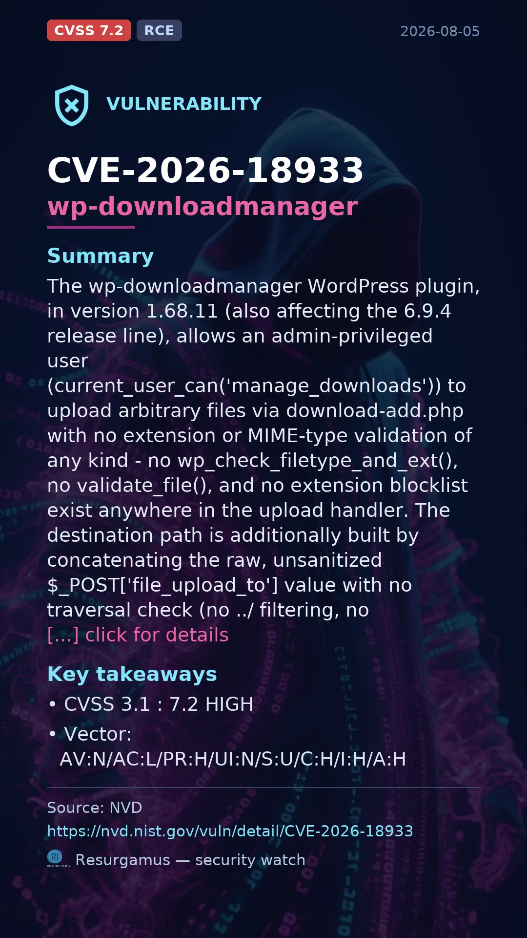 CVE-2026-18933 wp-downloadmanager Vulnerability