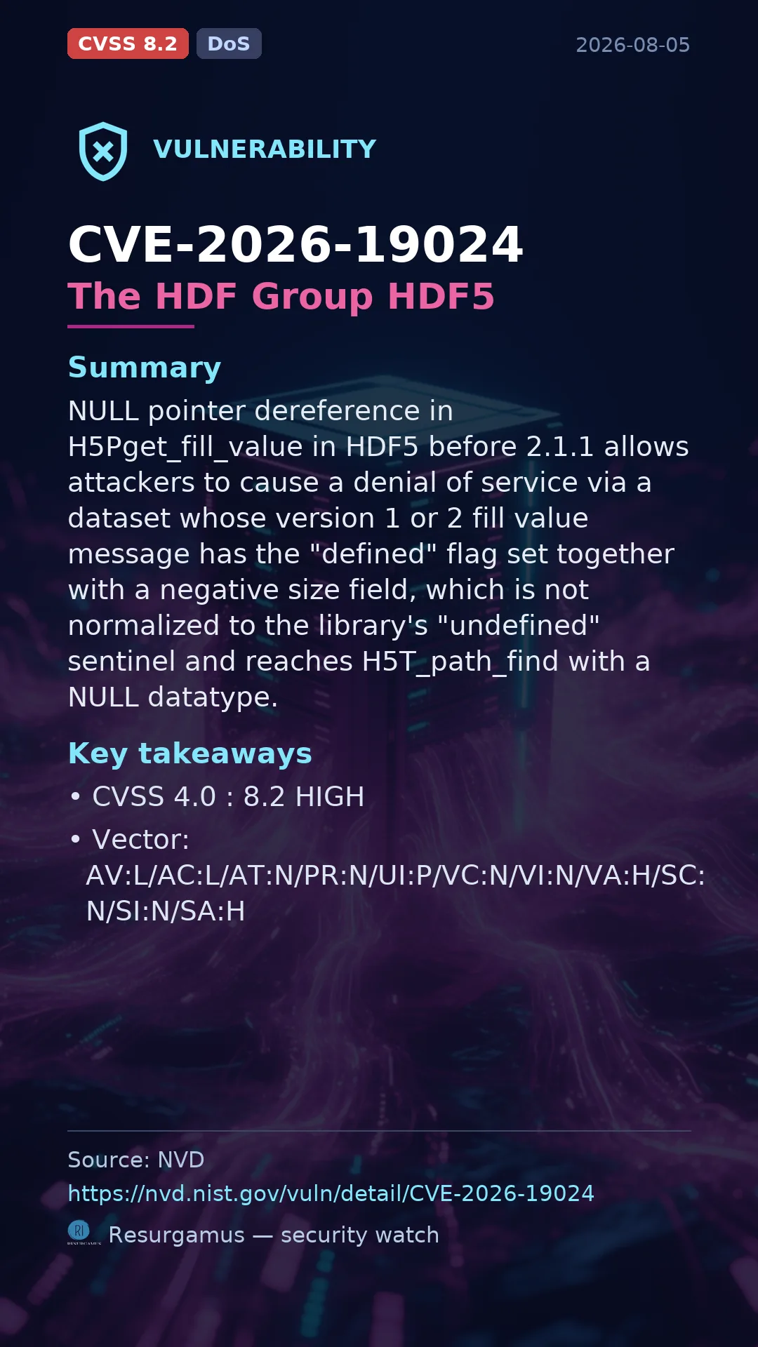 CVE-2026-19024 The HDF Group HDF5 Vulnerability