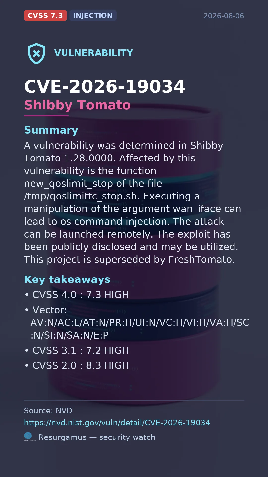 CVE-2026-19034 Shibby Tomato Vulnerability