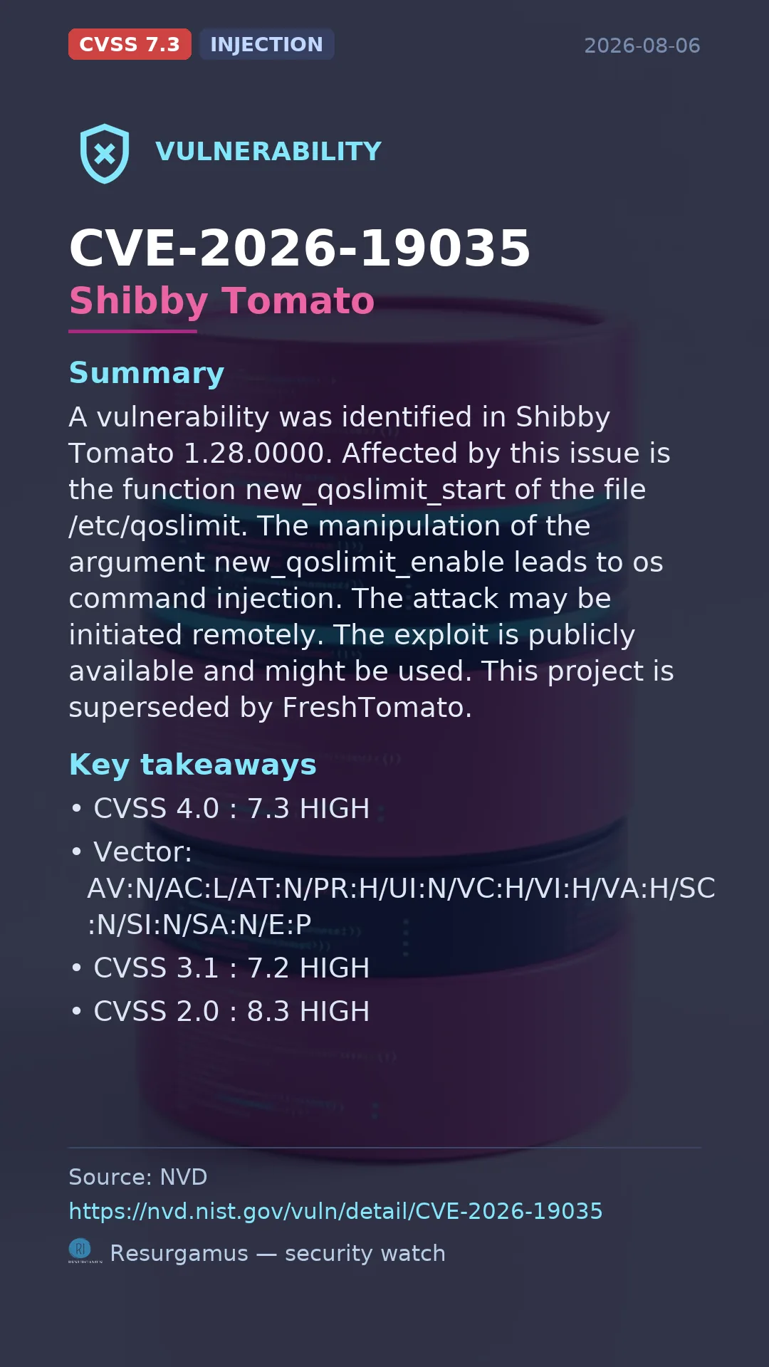CVE-2026-19035 Shibby Tomato Vulnerability