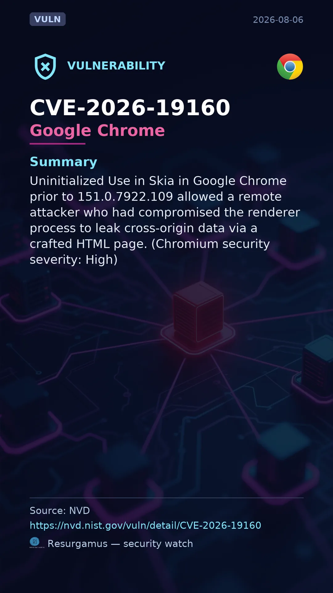 CVE-2026-19160 Google Chrome Vulnerability