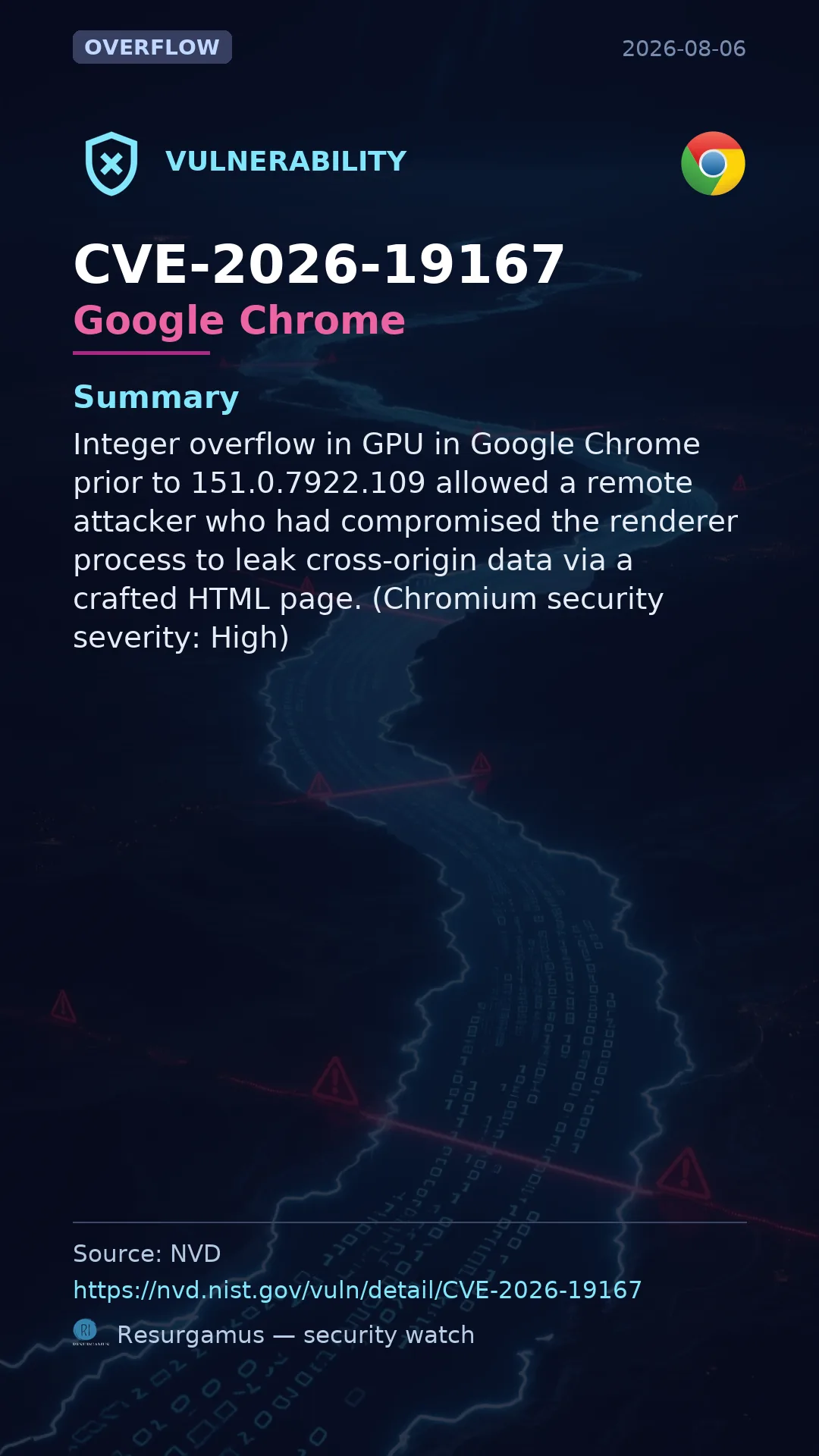 CVE-2026-19167 Google Chrome Vulnerability