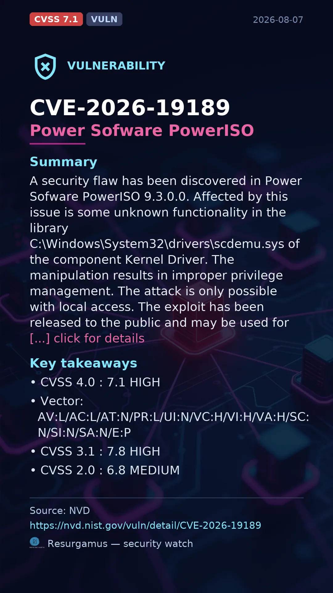 CVE-2026-19189 Power Sofware PowerISO Vulnerability
