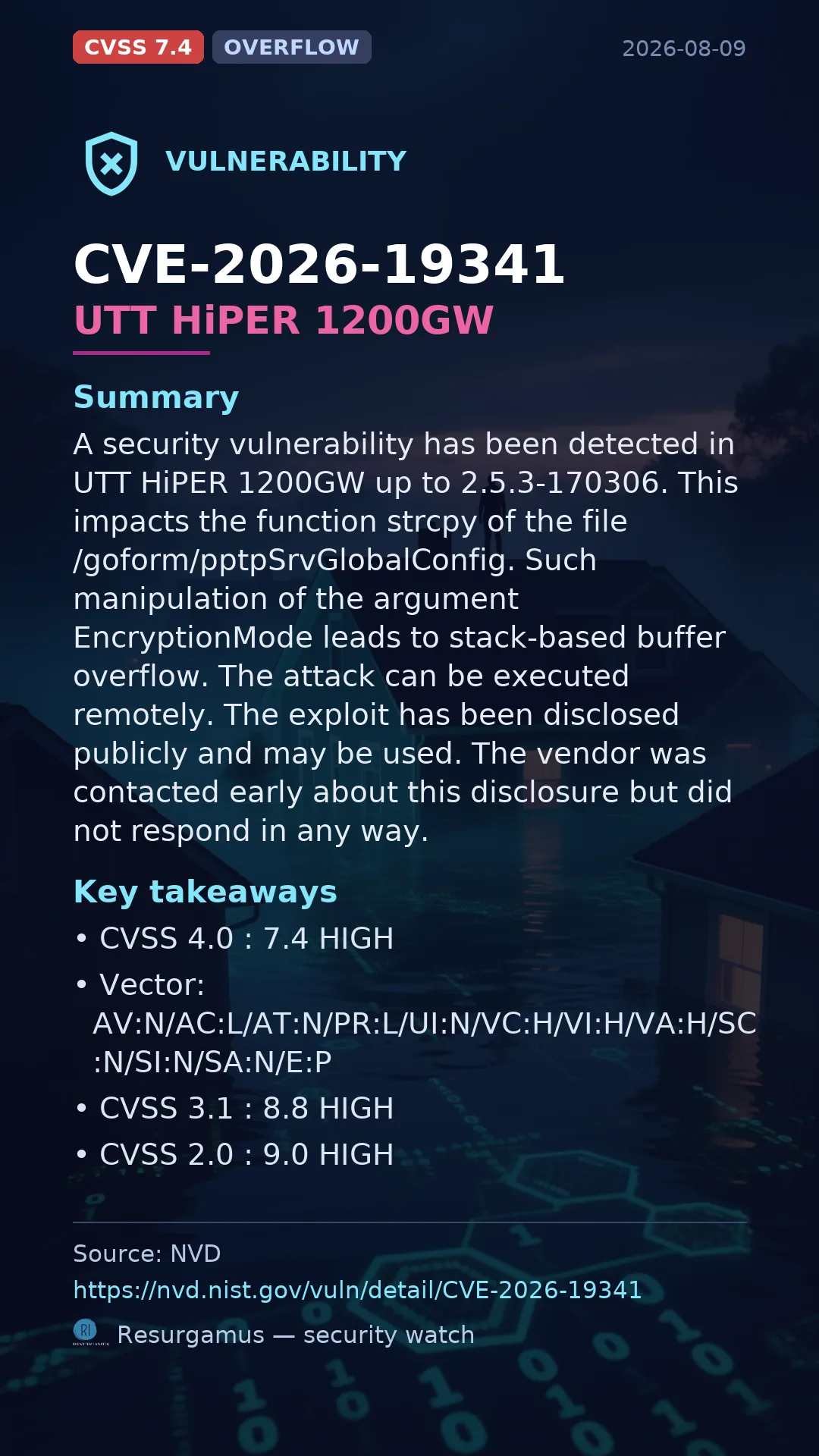 CVE-2026-19341 UTT HiPER 1200GW Vulnerability