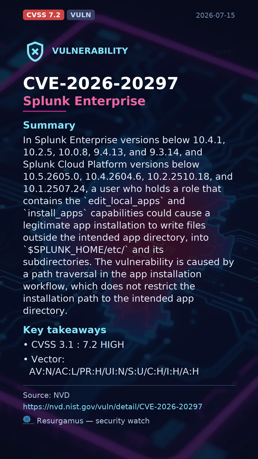 CVE-2026-20297 Splunk Enterprise Vulnerability