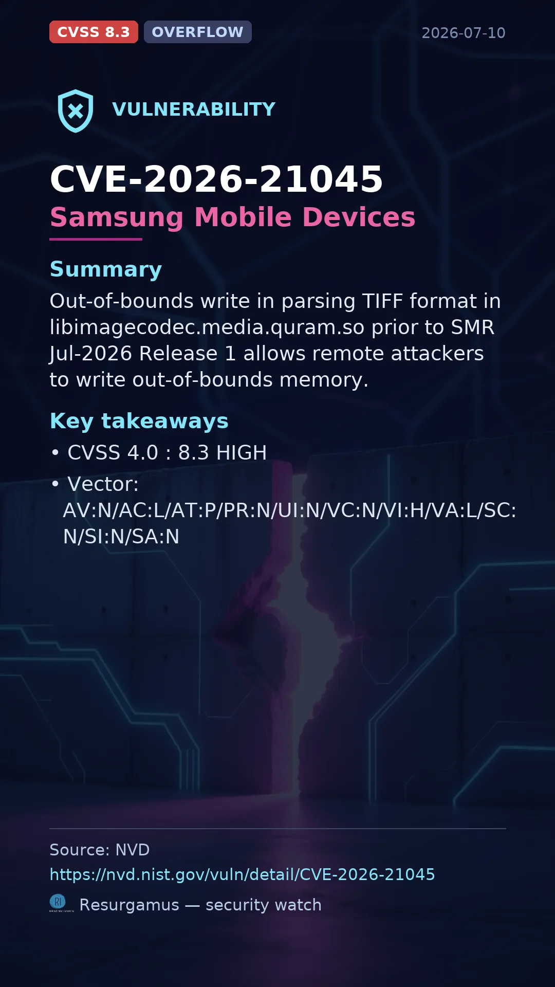 CVE-2026-21045 Samsung Mobile Devices Vulnerability
