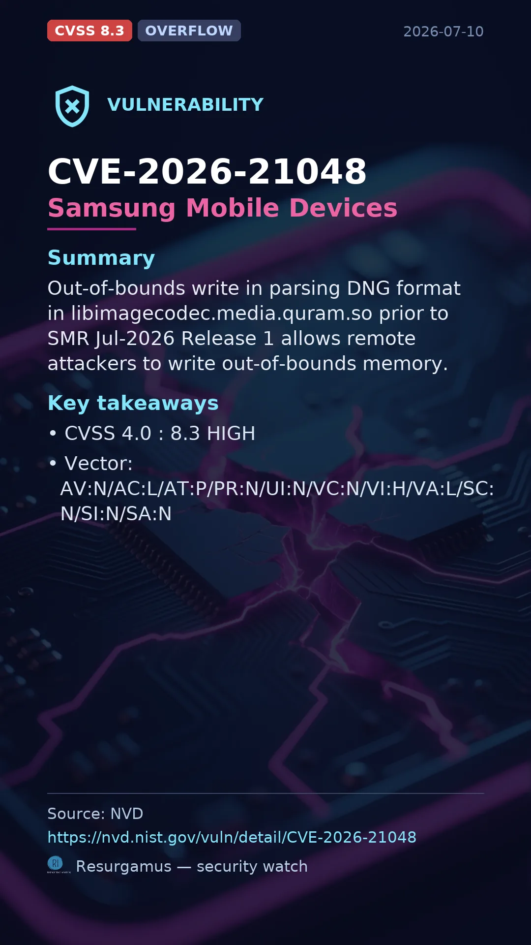 CVE-2026-21048 Samsung Mobile Devices Vulnerability