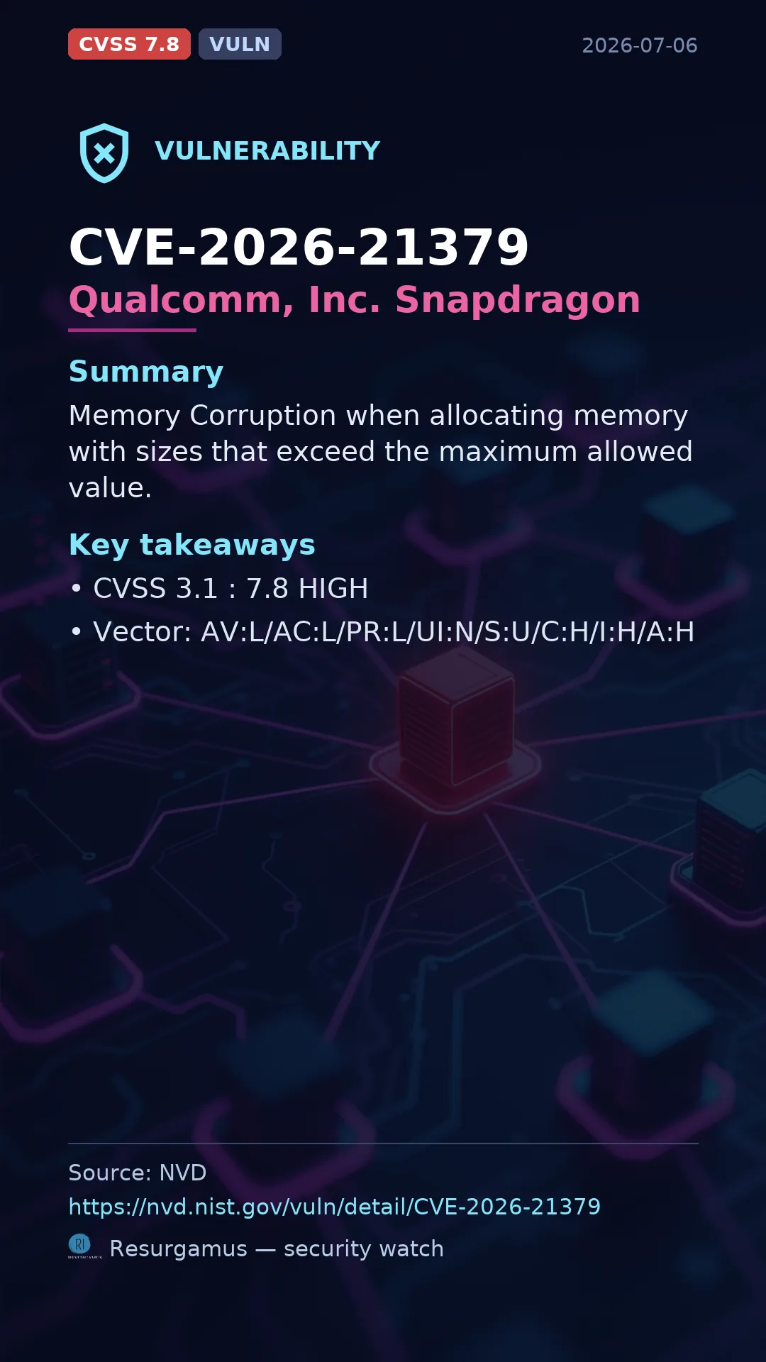 CVE-2026-21379 Qualcomm, Inc. Snapdragon Vulnerability
