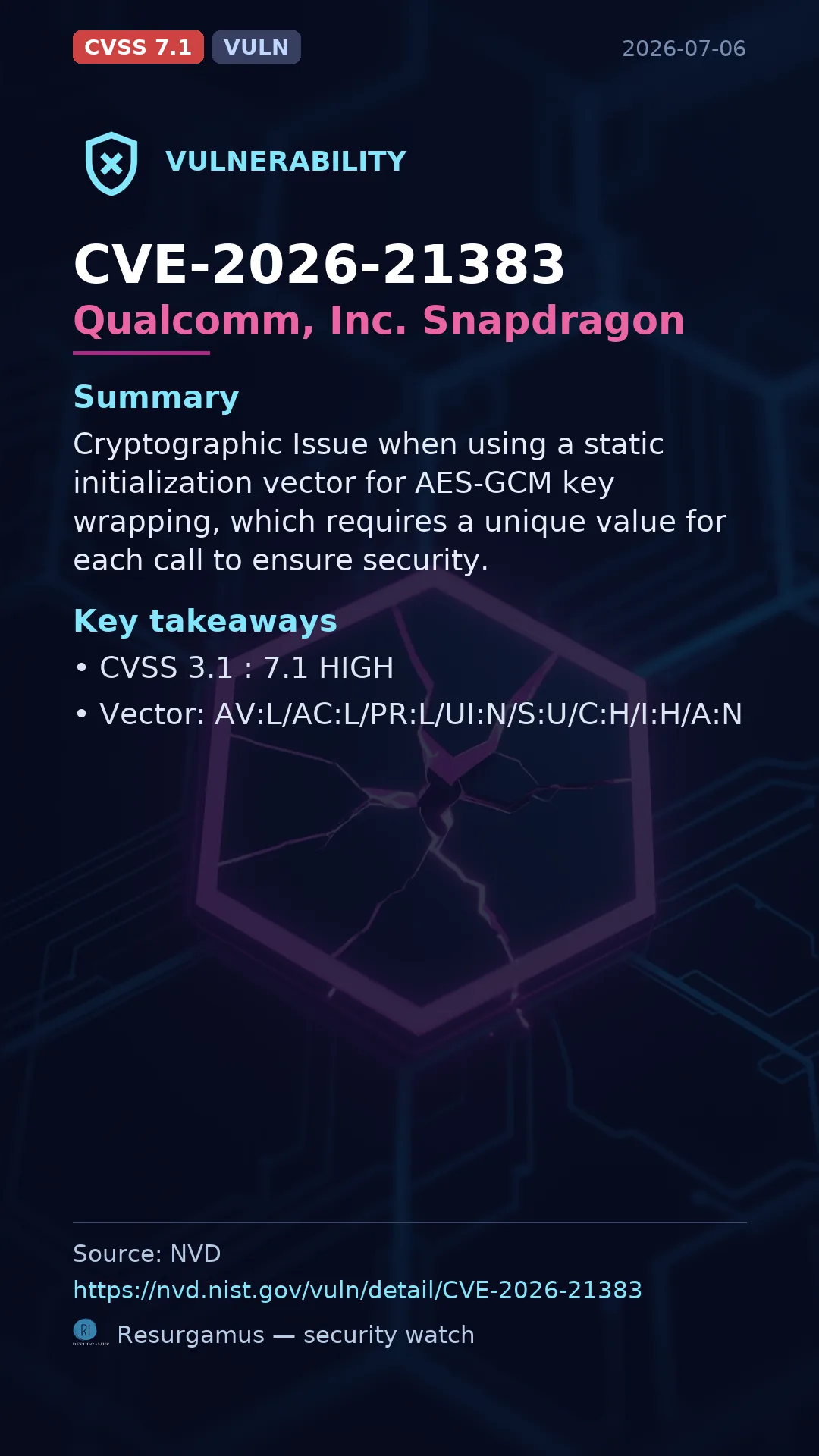 CVE-2026-21383 Qualcomm, Inc. Snapdragon Vulnerability
