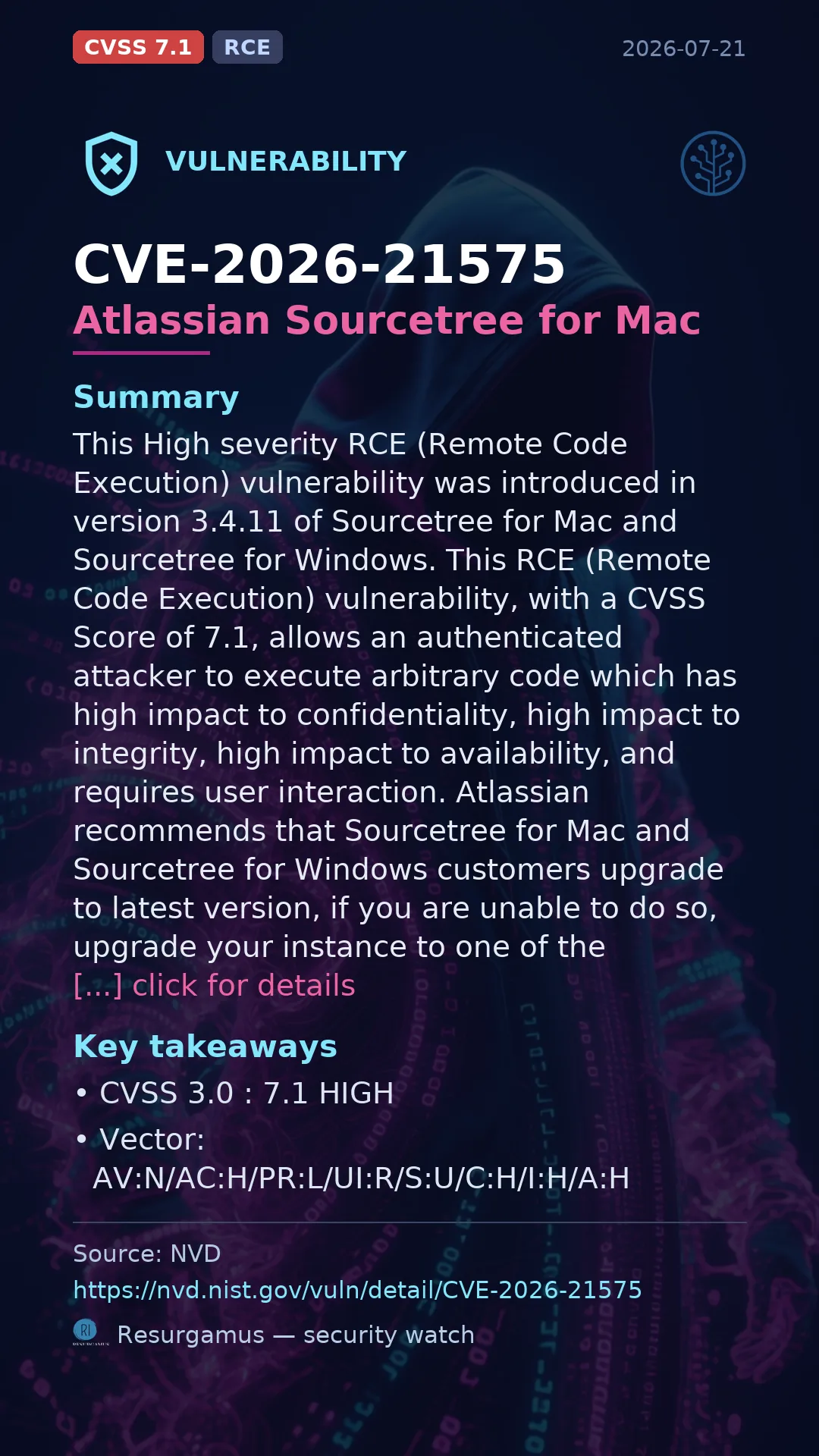 CVE-2026-21575 Atlassian Sourcetree for Mac Vulnerability