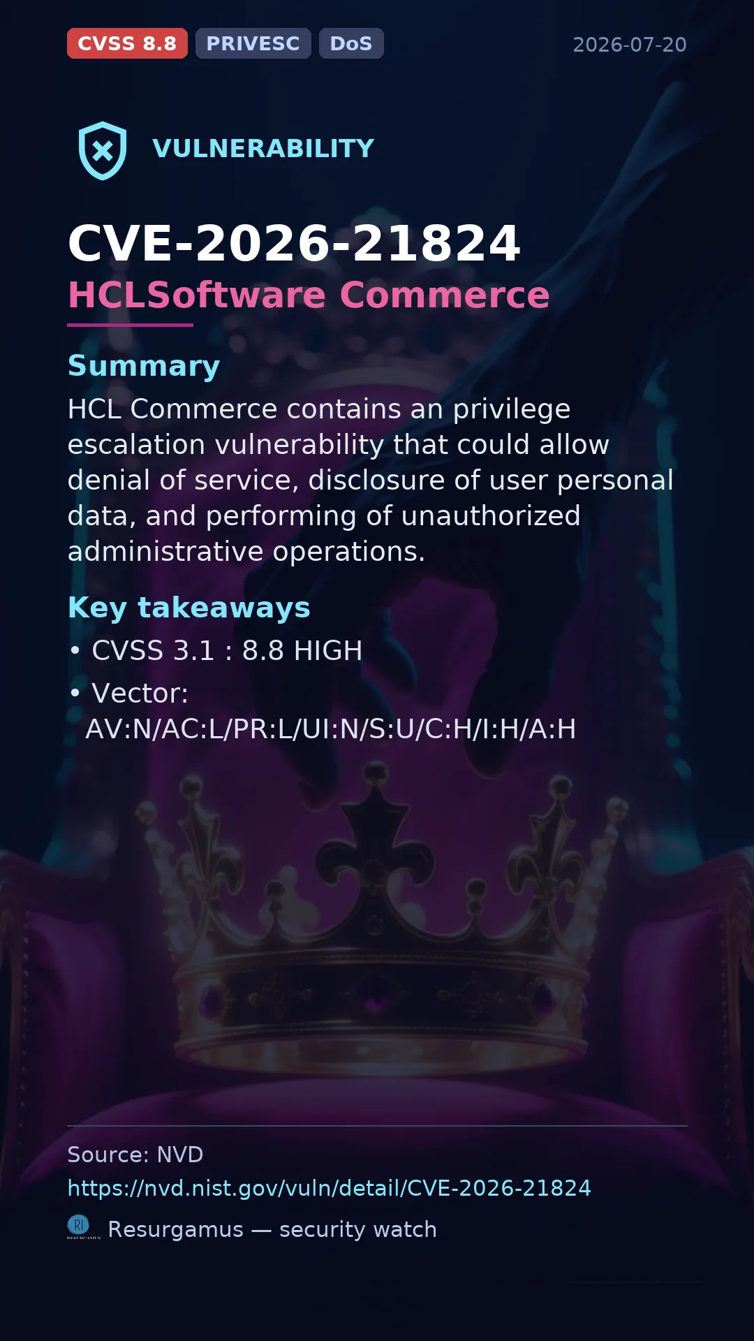 CVE-2026-21824 HCLSoftware Commerce Vulnerability