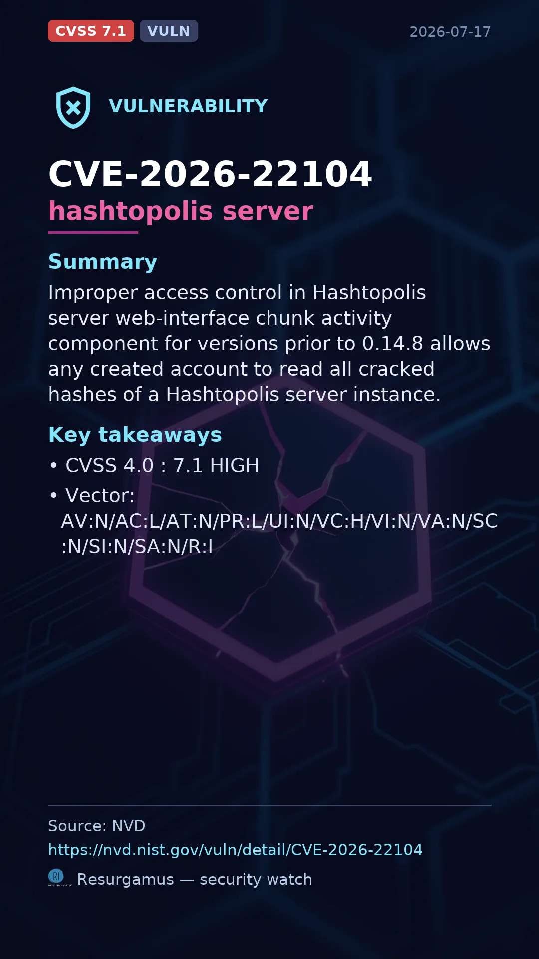 CVE-2026-22104 hashtopolis server Vulnerability