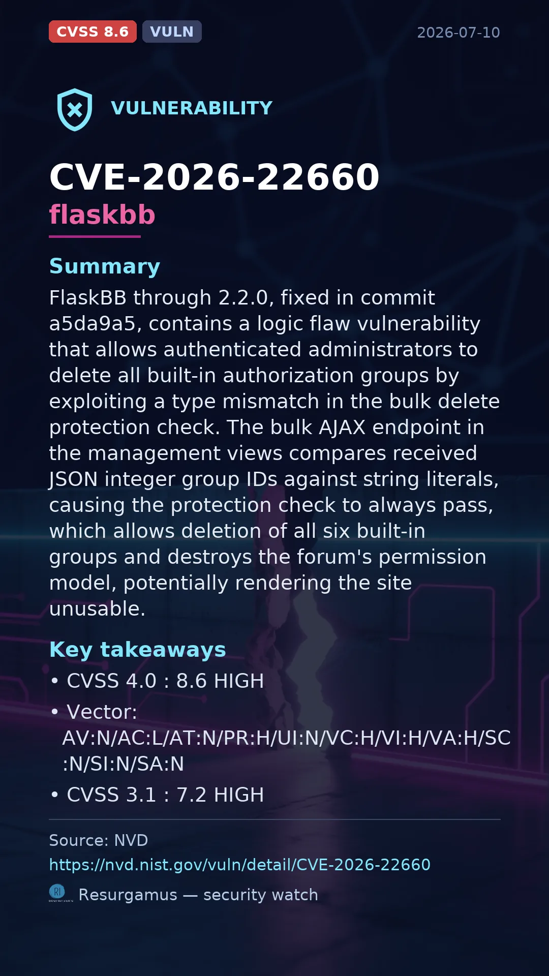 CVE-2026-22660 flaskbb Vulnerability