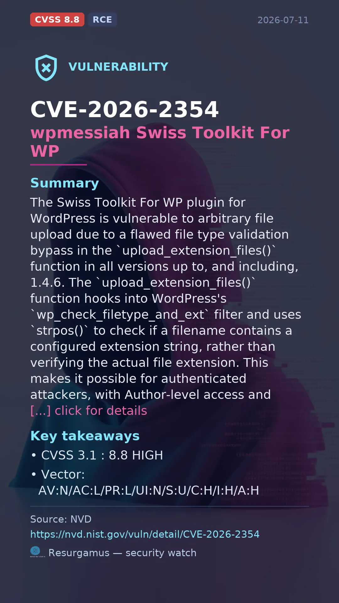 CVE-2026-2354 wpmessiah Swiss Toolkit For WP Vulnerability