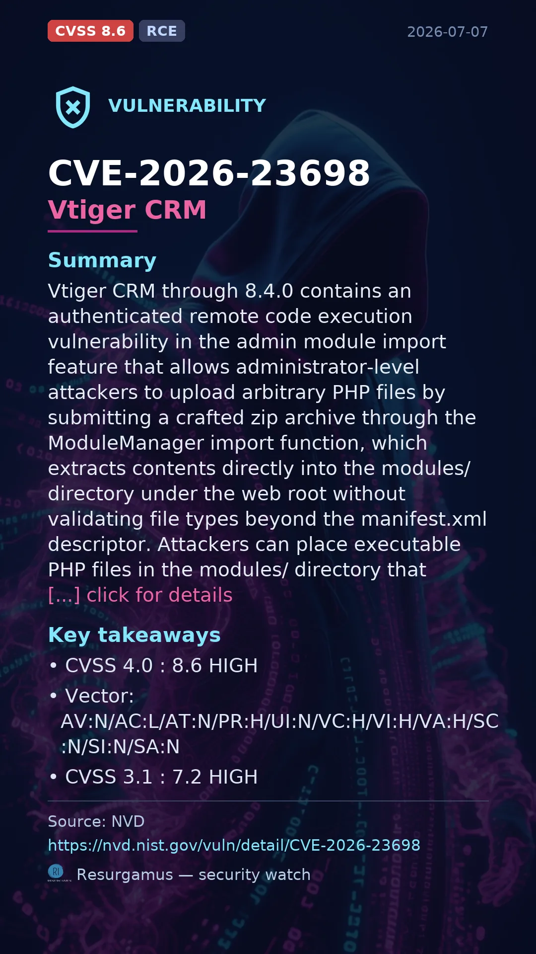 CVE-2026-23698 Vtiger CRM Vulnerability