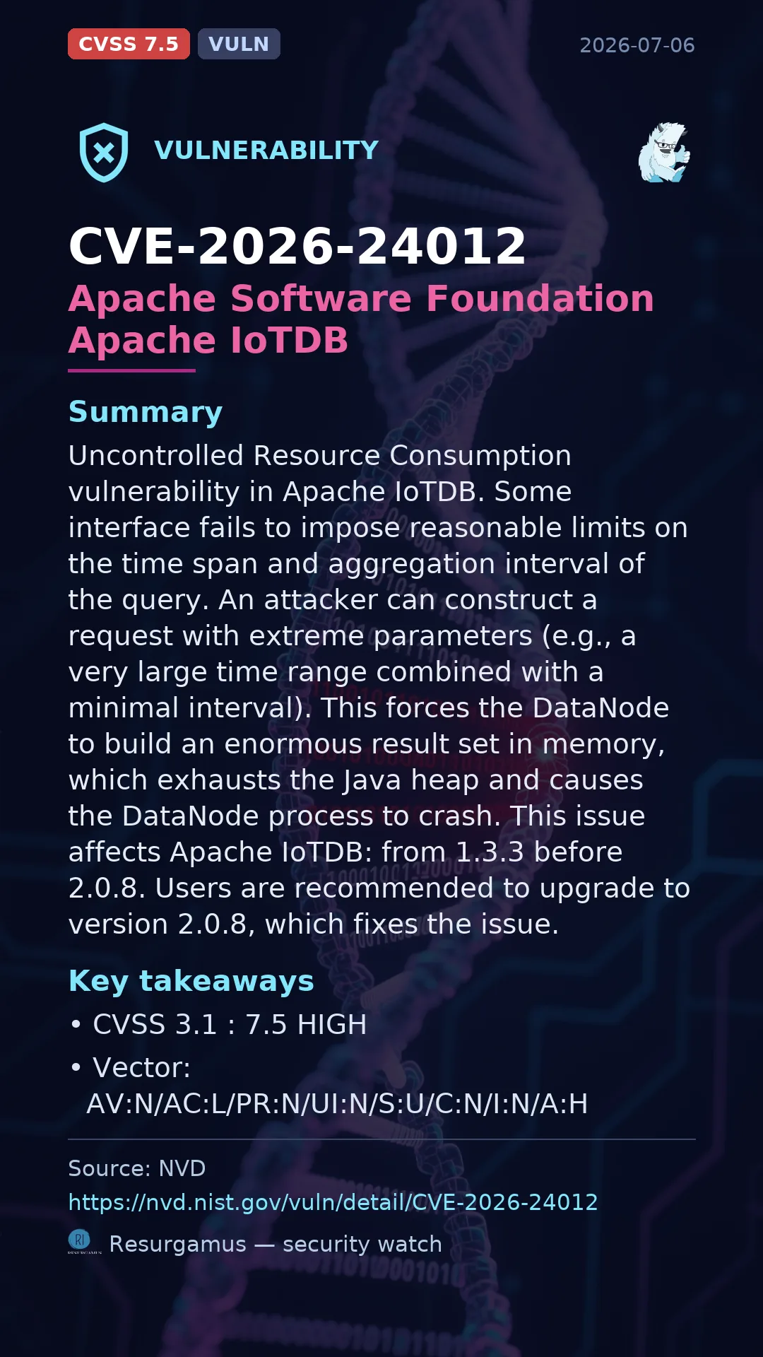 CVE-2026-24012 Apache Software Foundation Apache IoTDB Vulnerability