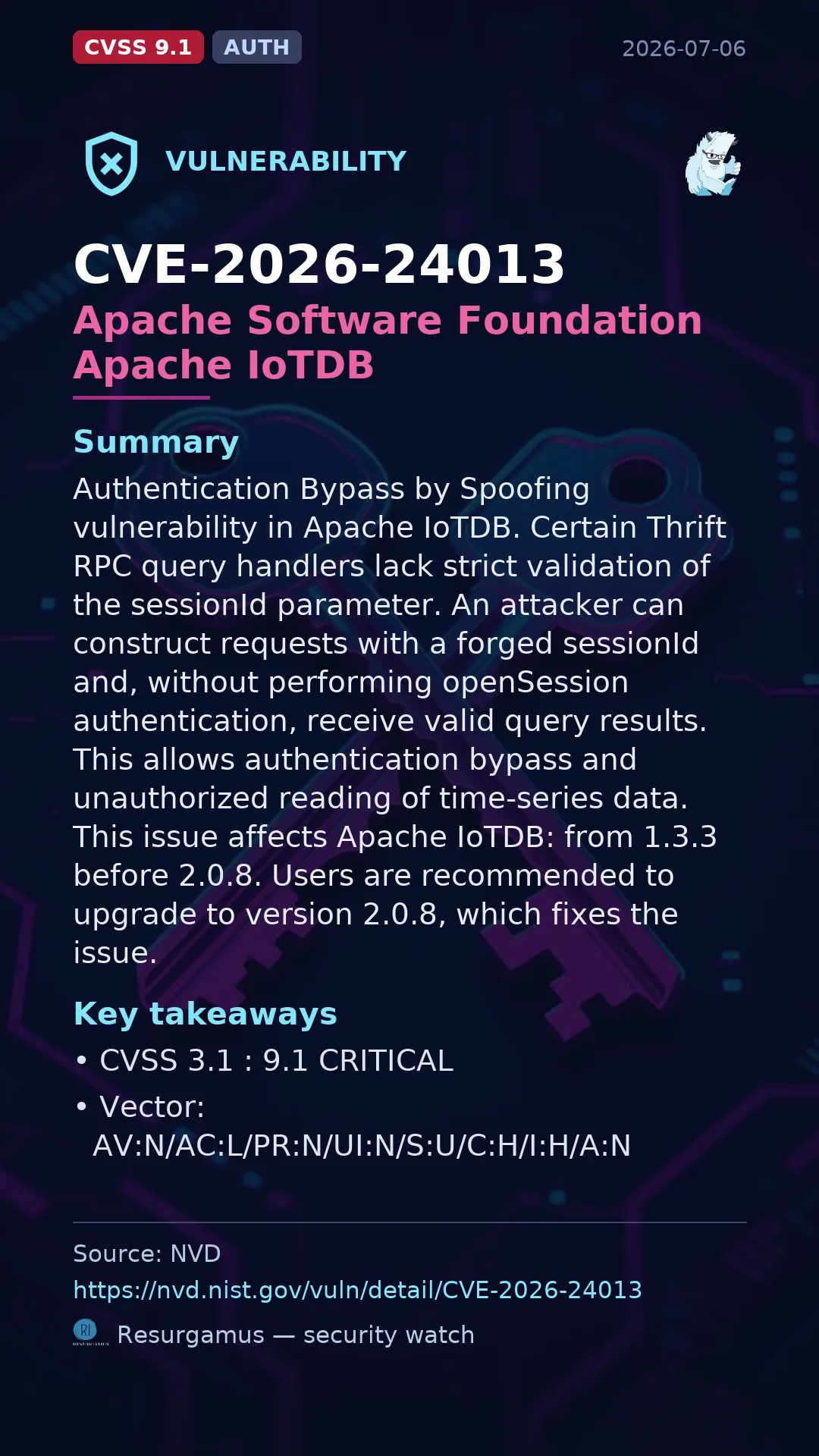 CVE-2026-24013 Apache Software Foundation Apache IoTDB Vulnerability