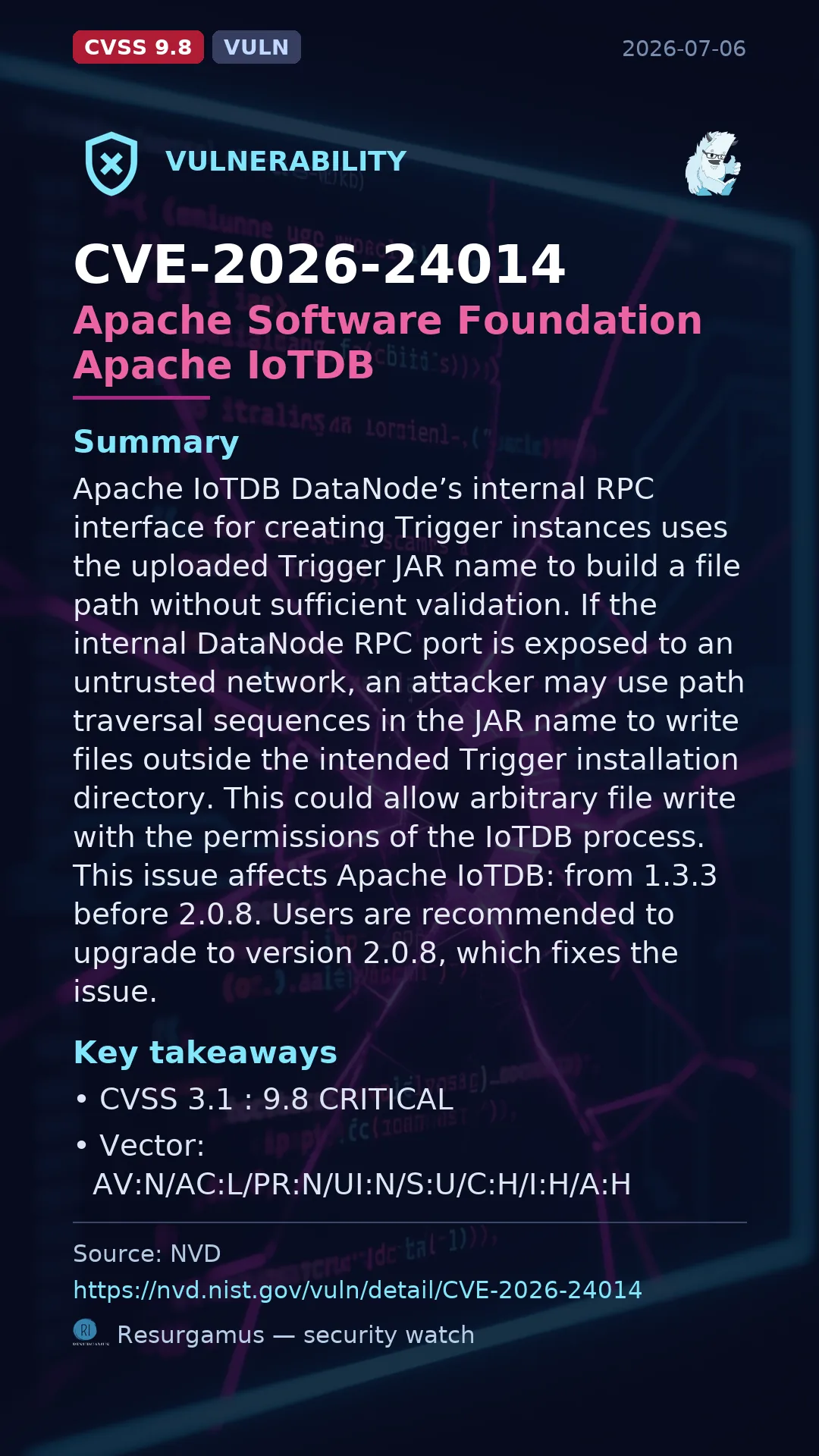 CVE-2026-24014 Apache Software Foundation Apache IoTDB Vulnerability