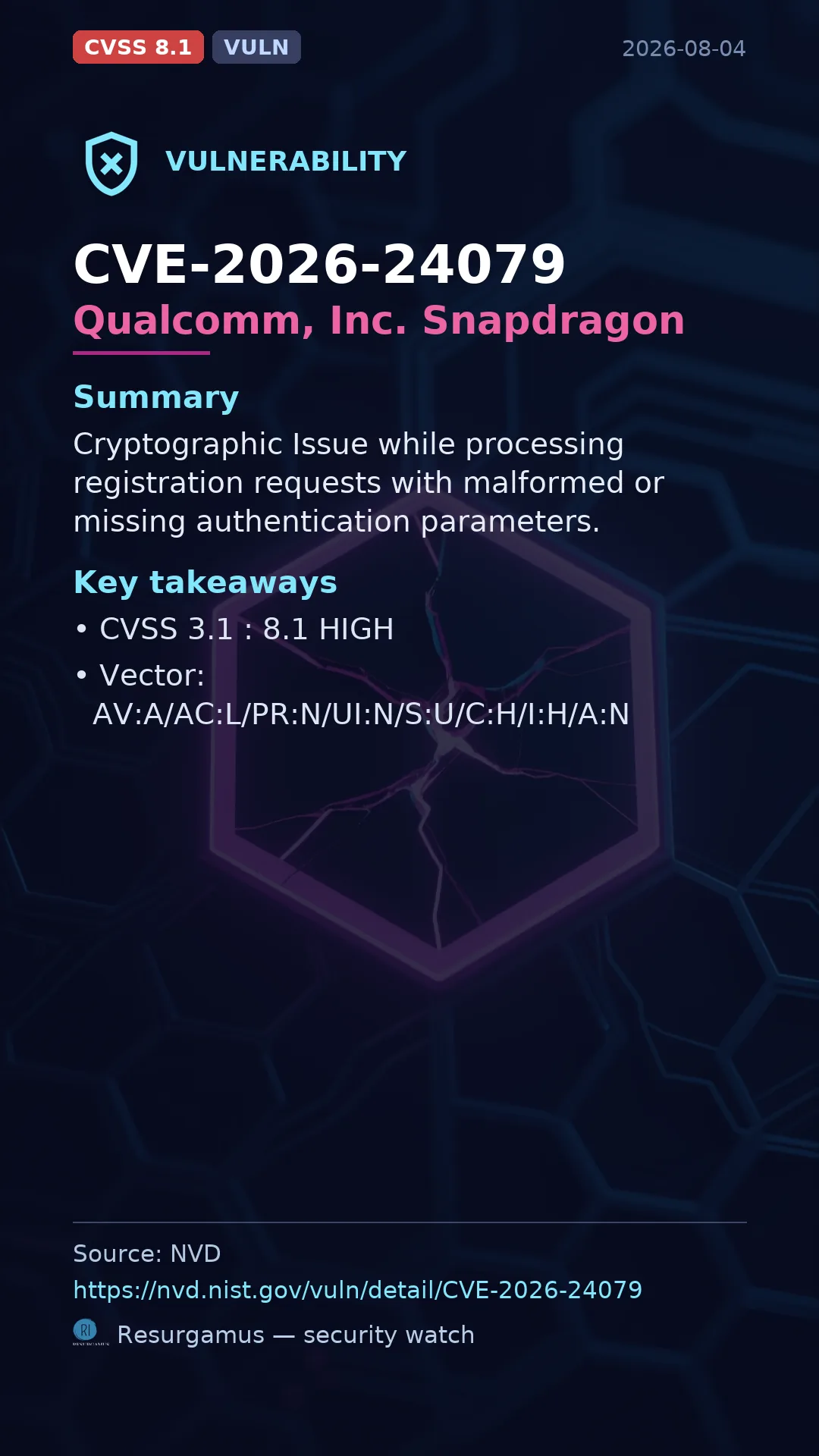 CVE-2026-24079 Qualcomm, Inc. Snapdragon Vulnerability