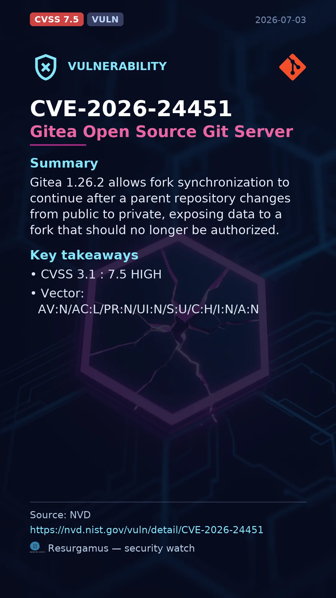 CVE-2026-24451 Gitea Open Source Git Server Vulnerability