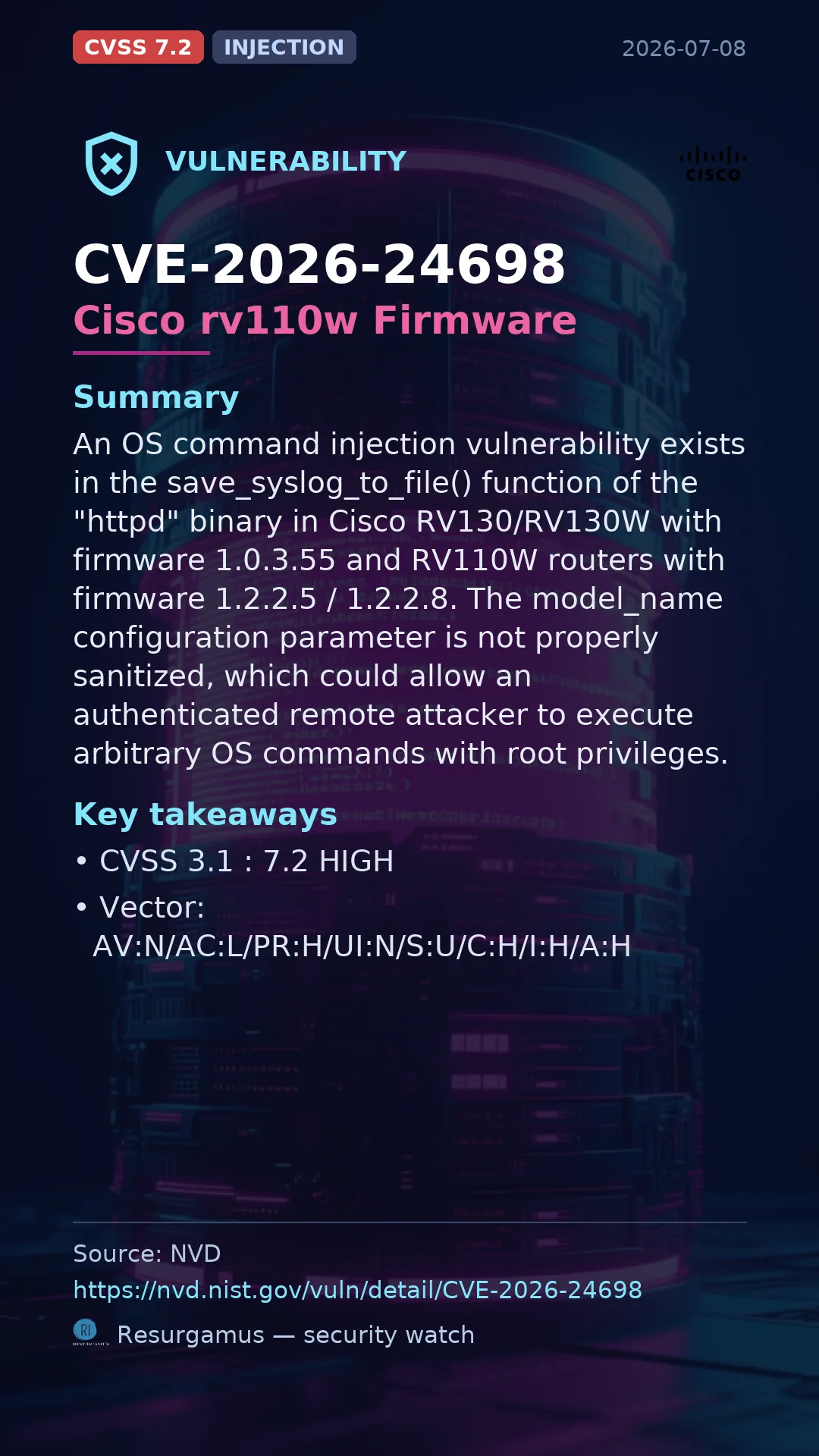 CVE-2026-24698 Cisco rv110w Firmware Vulnerability