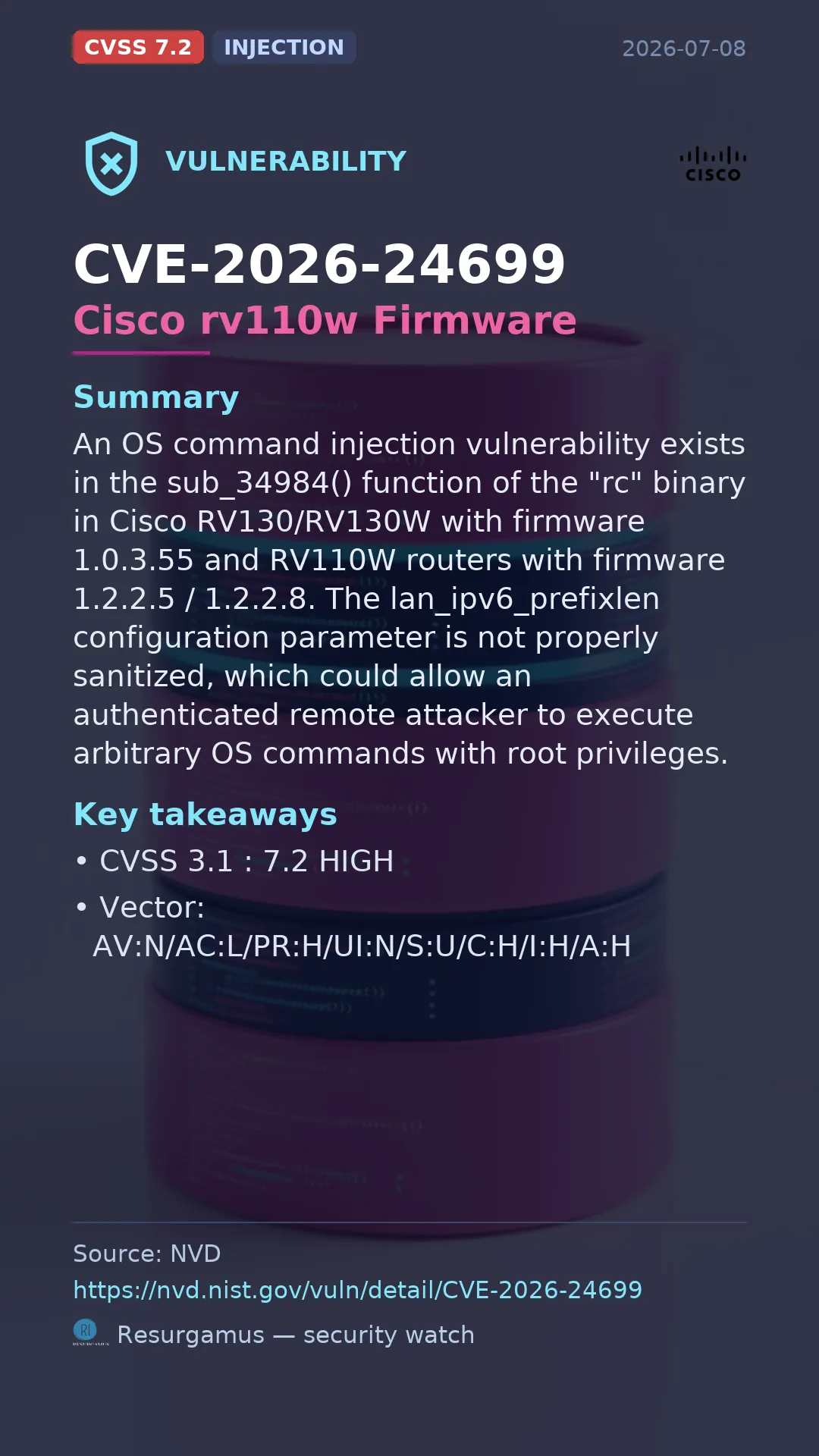 CVE-2026-24699 Cisco rv110w Firmware Vulnerability