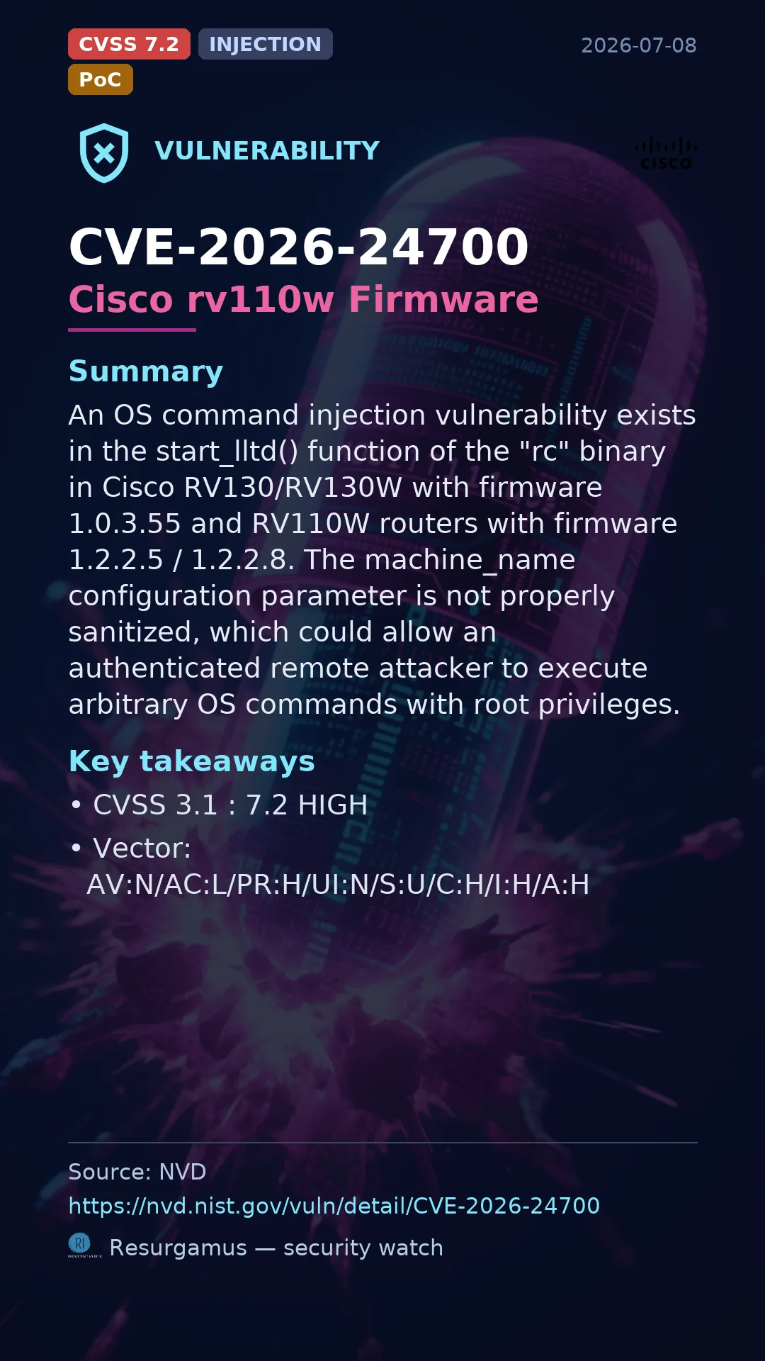 CVE-2026-24700 Cisco rv110w Firmware Vulnerability