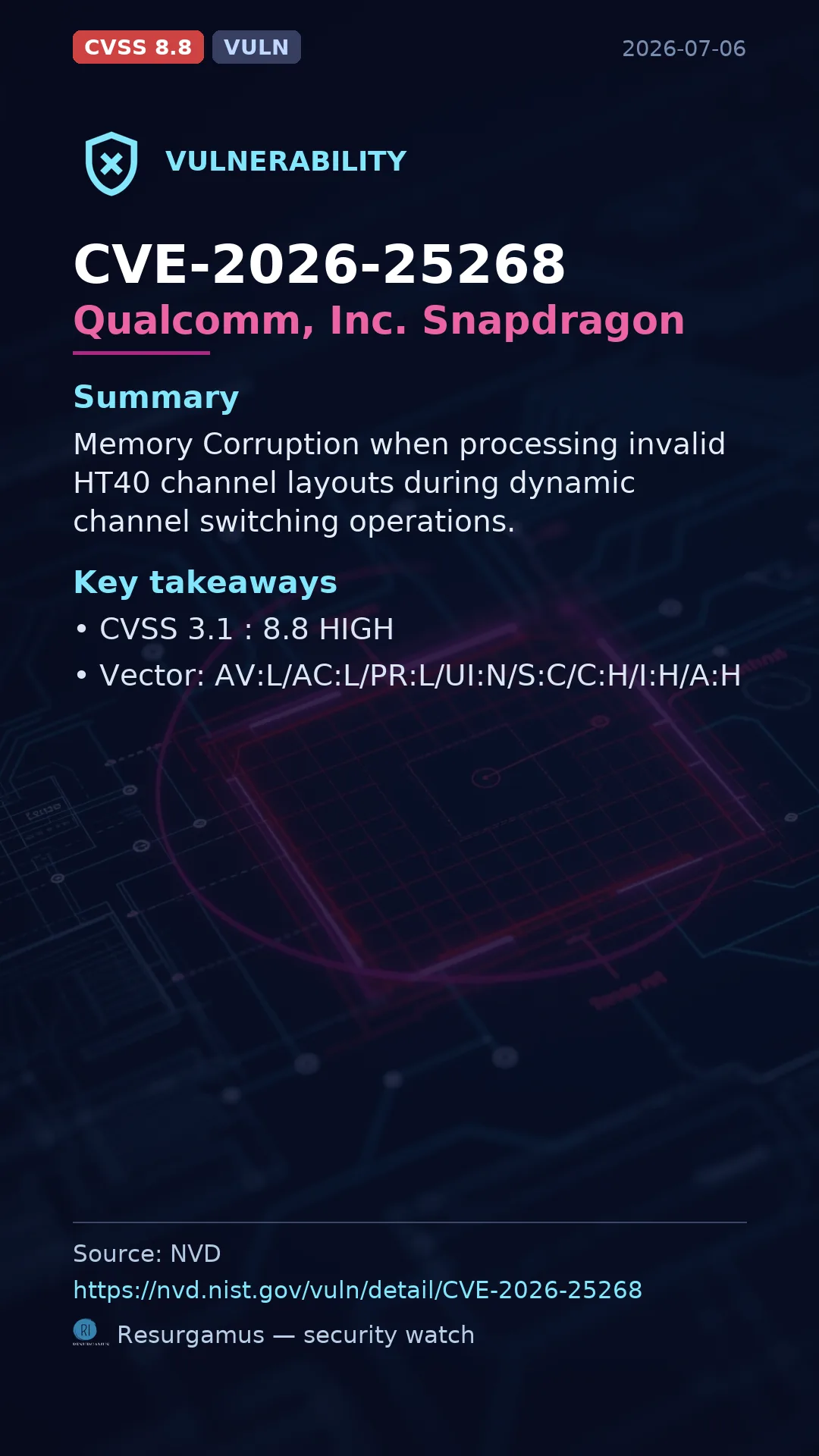CVE-2026-25268 Qualcomm, Inc. Snapdragon Vulnerability