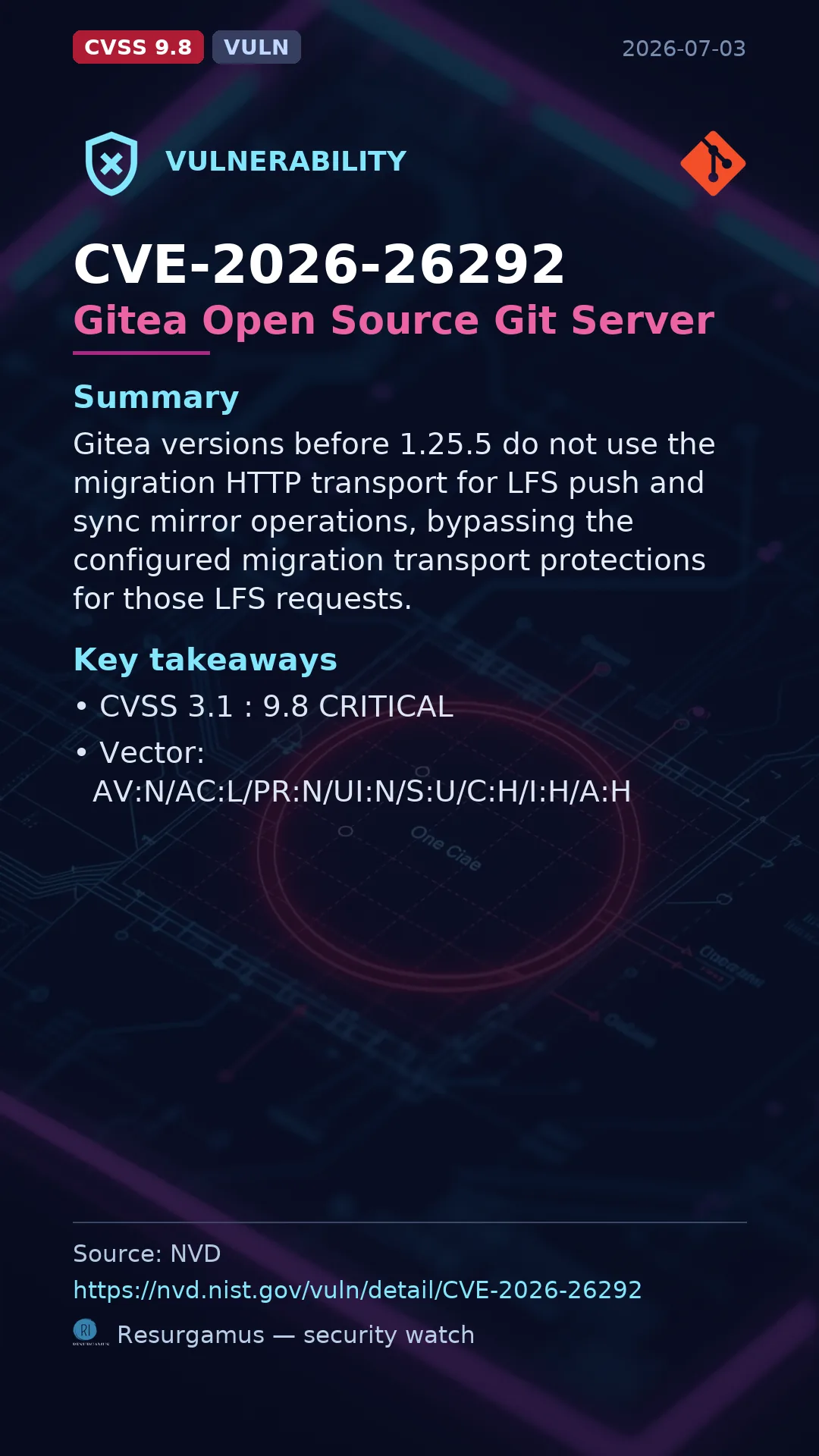 CVE-2026-26292 Gitea Open Source Git Server Vulnerability