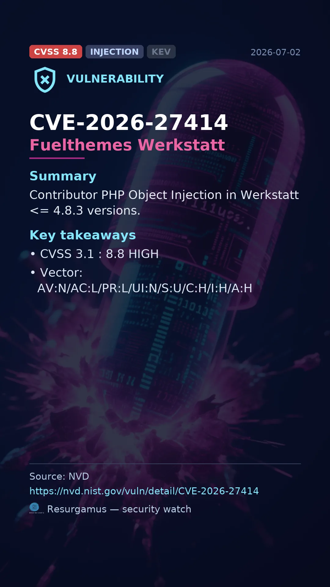 CVE-2026-27414 Fuelthemes Werkstatt Vulnerability