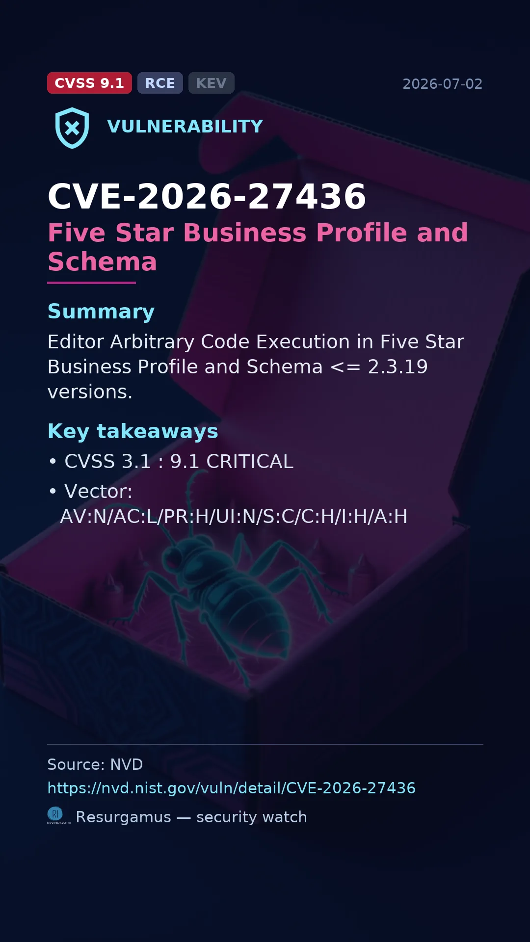 CVE-2026-27436 Five Star Business Profile and Schema Vulnerability