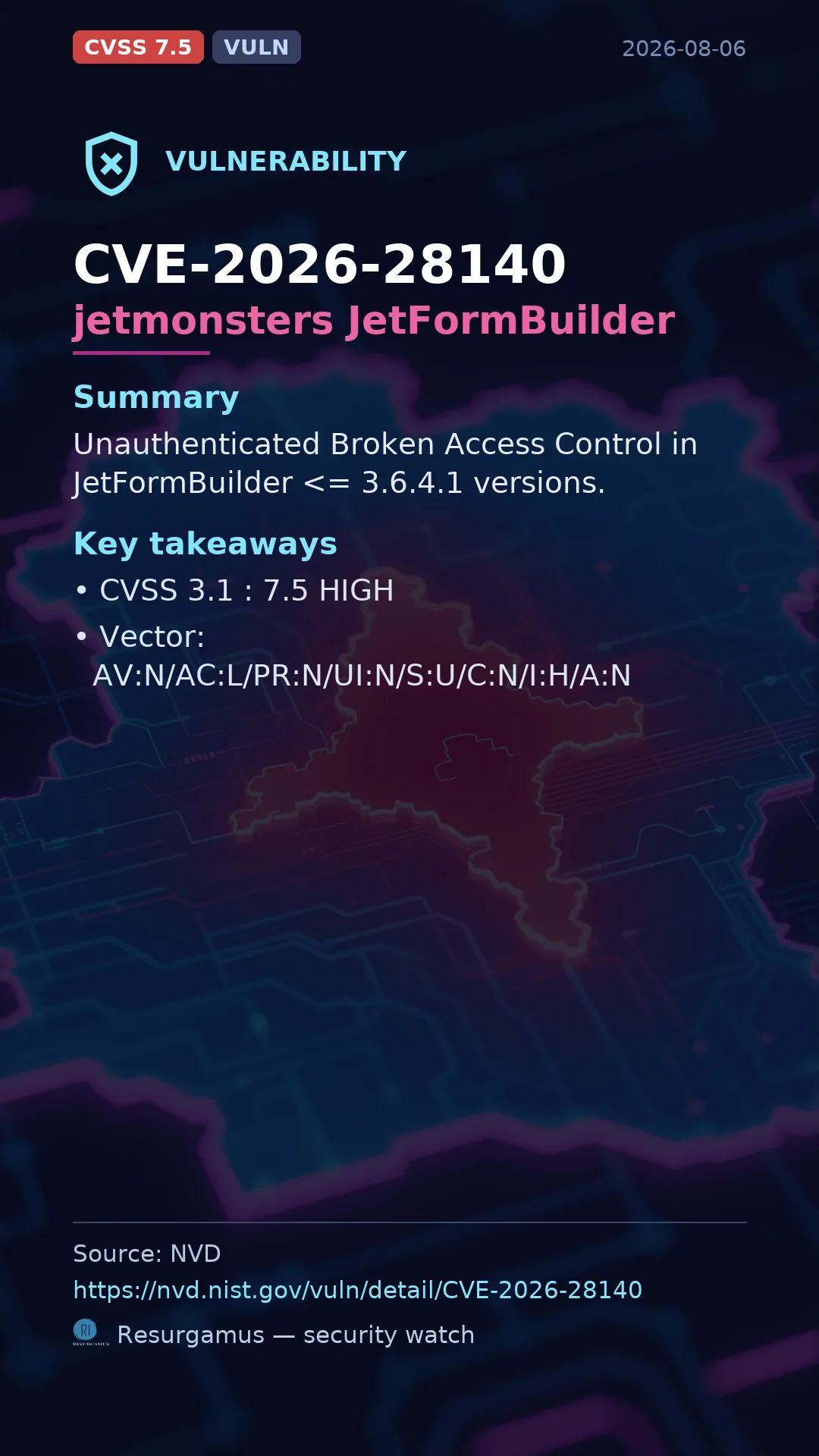 CVE-2026-28140 jetmonsters JetFormBuilder Vulnerability