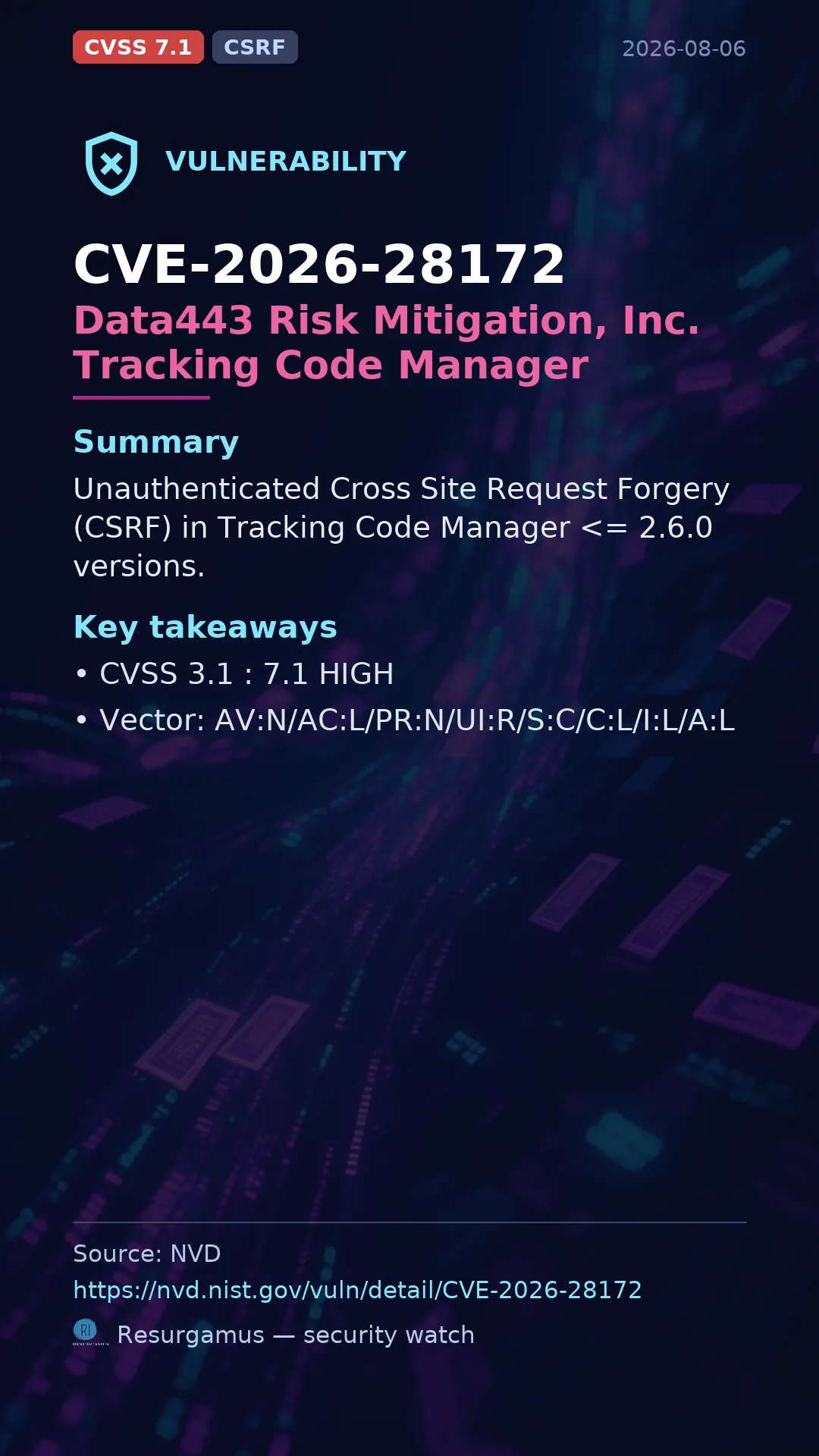 CVE-2026-28172 Data443 Risk Mitigation, Inc. Tracking Code Manager Vulnerability