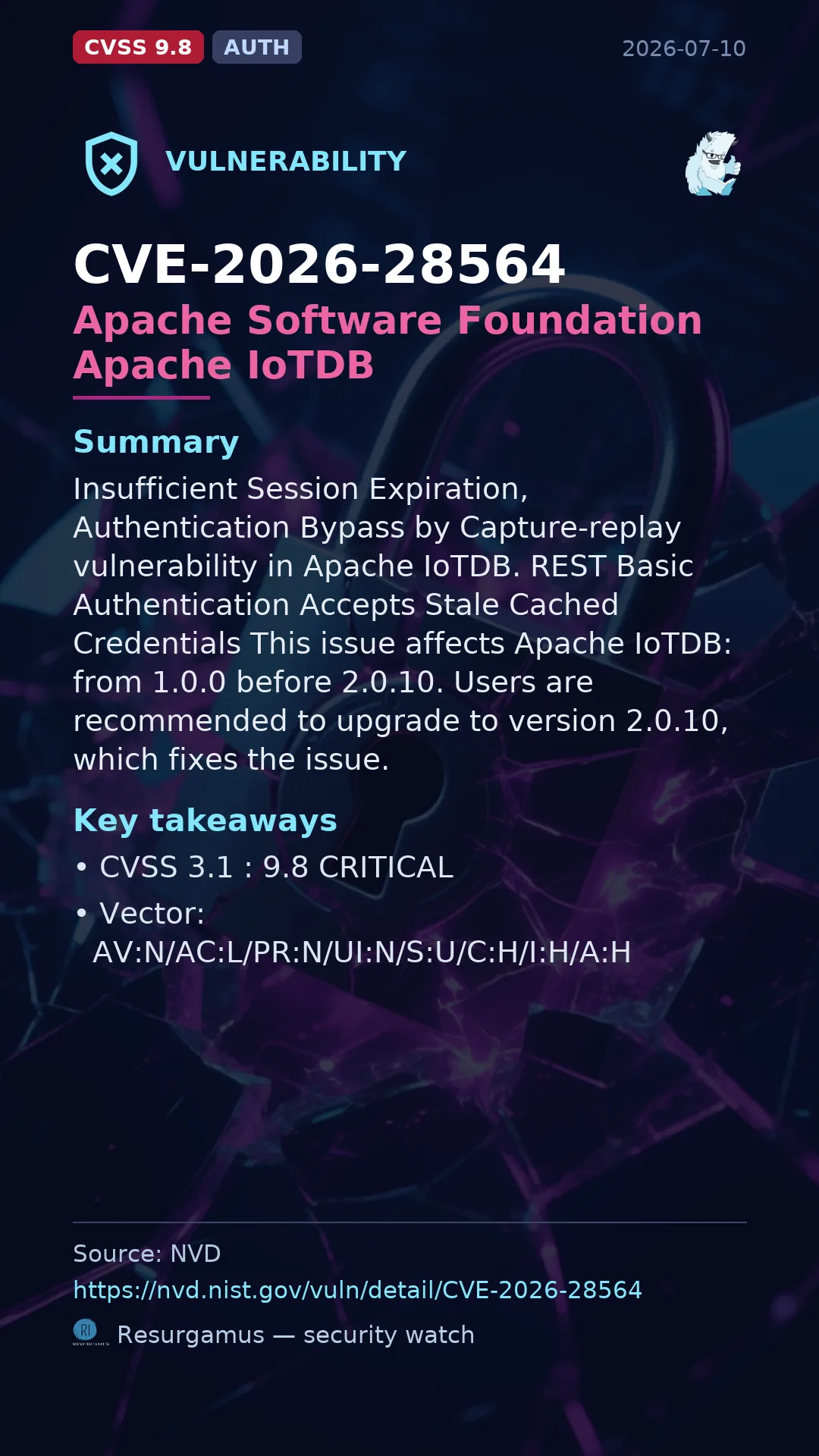 CVE-2026-28564 Apache Software Foundation Apache IoTDB Vulnerability