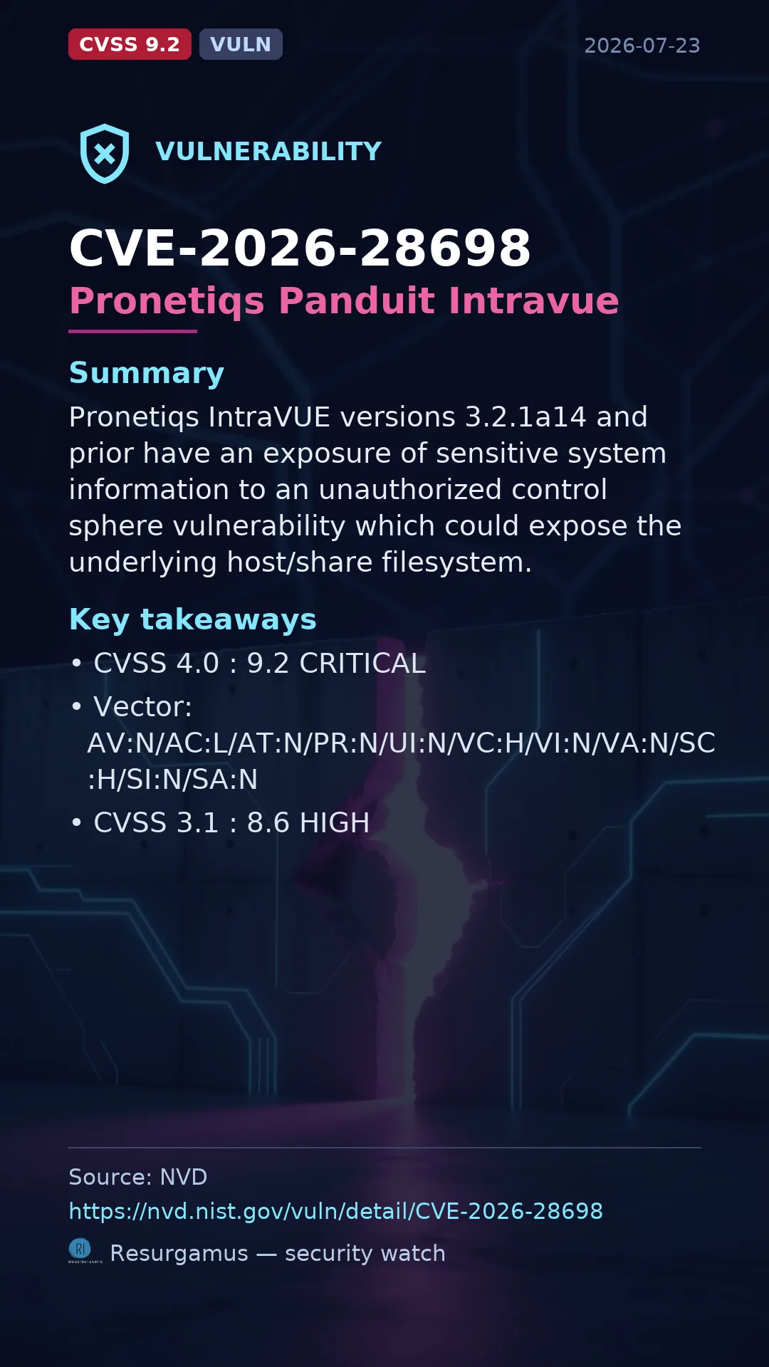 CVE-2026-28698 - Pronetiqs Panduit Intravue vulnerability