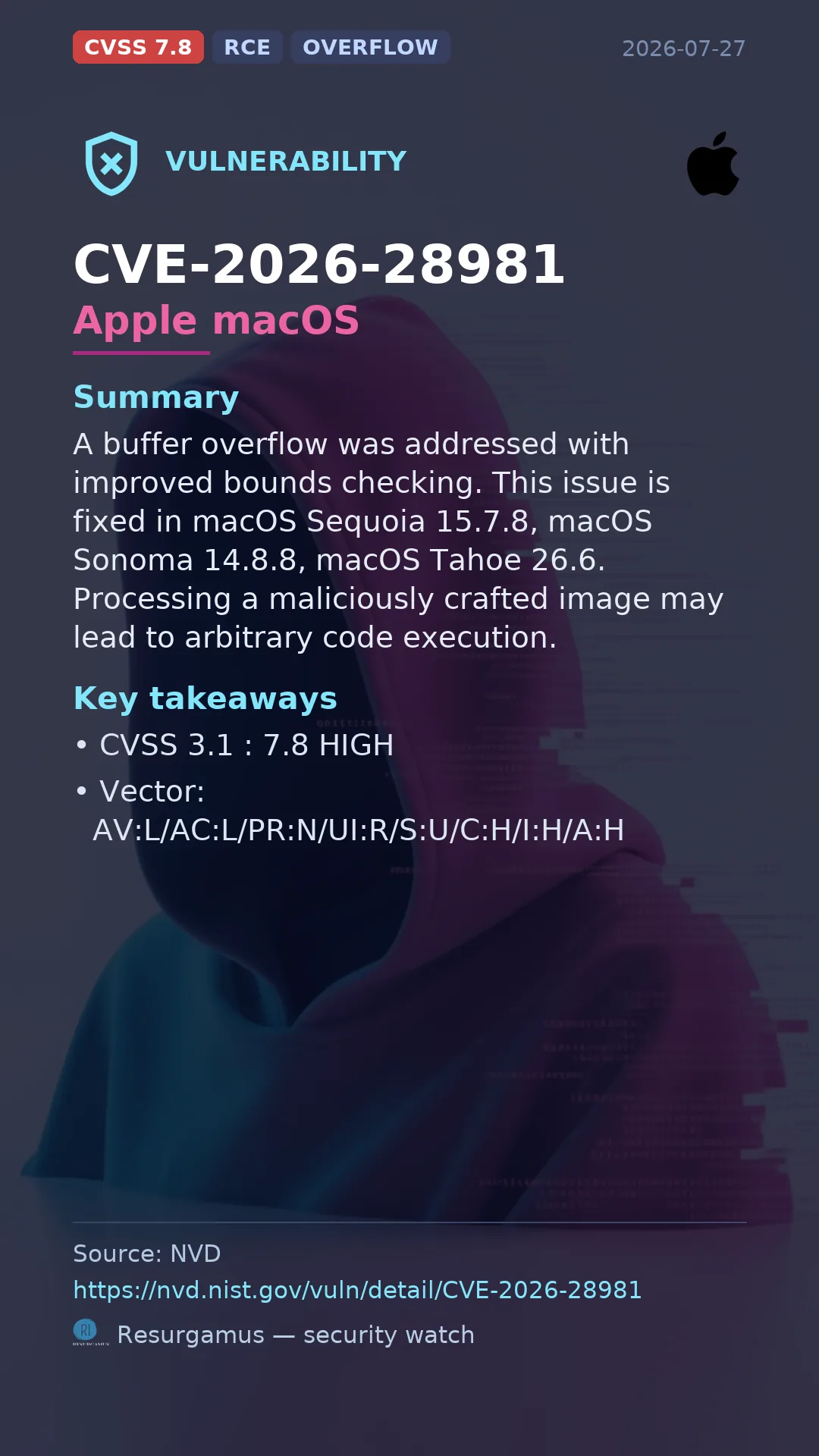 CVE-2026-28981 Apple macOS Vulnerability