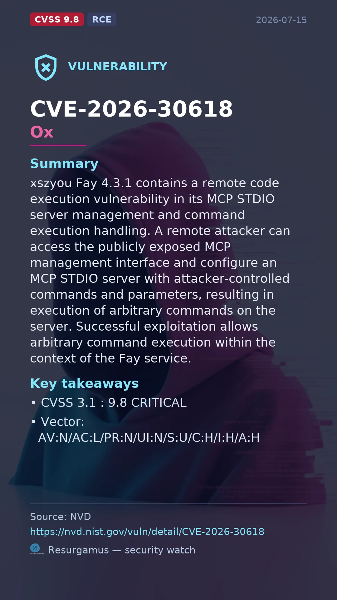 CVE-2026-30618 Ox Vulnerability