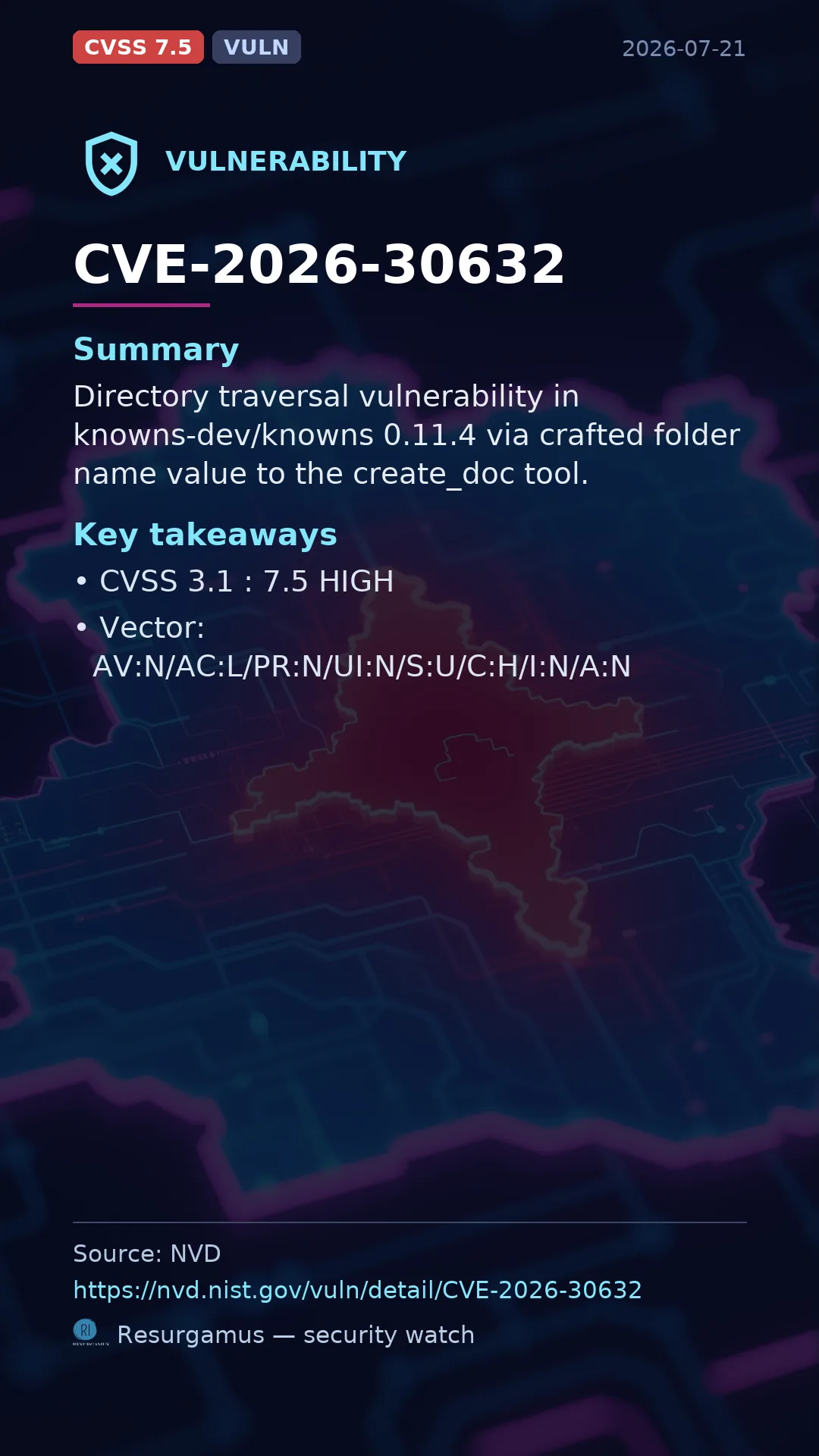 CVE-2026-30632  Vulnerability